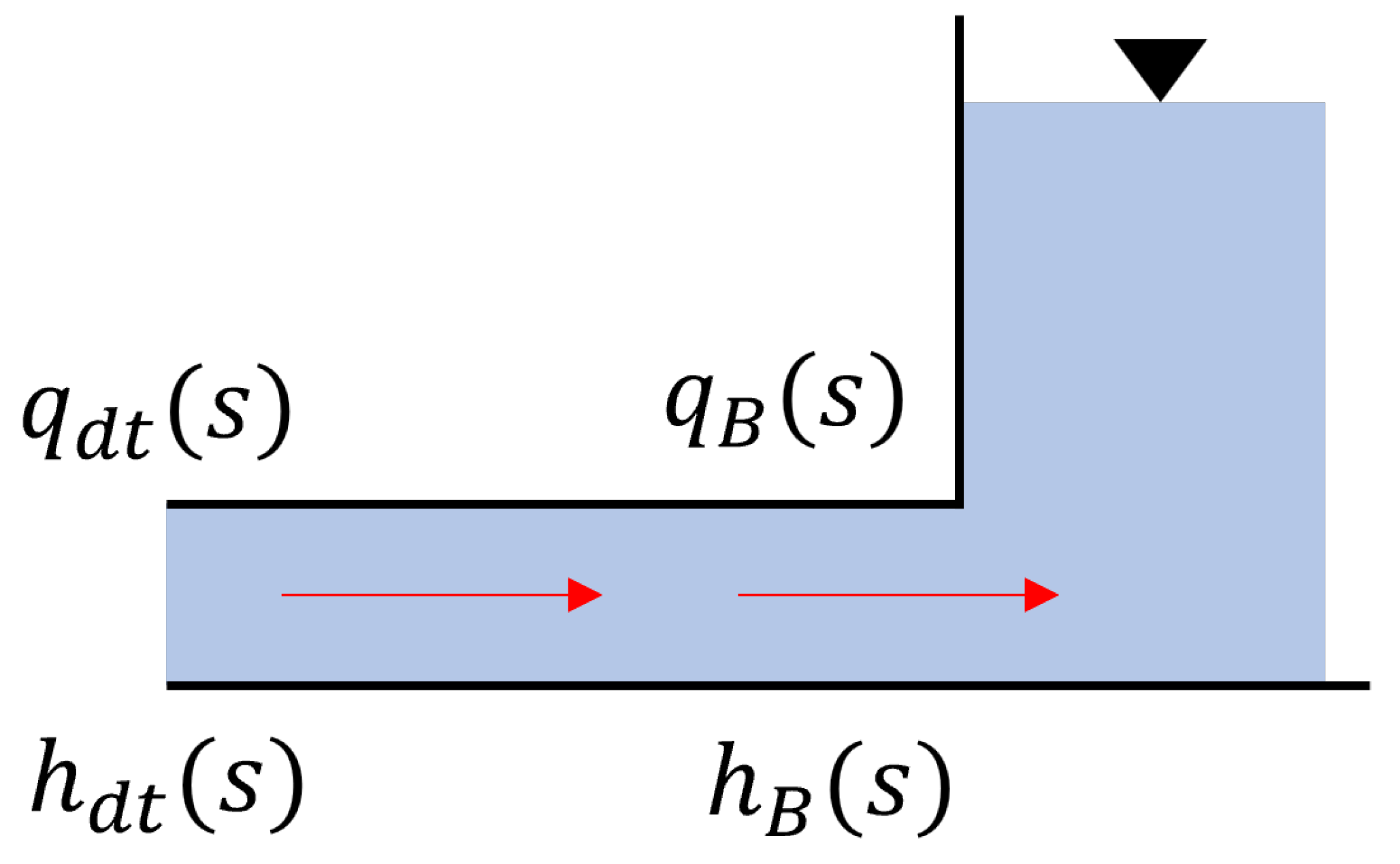 Energies 17 04831 g005