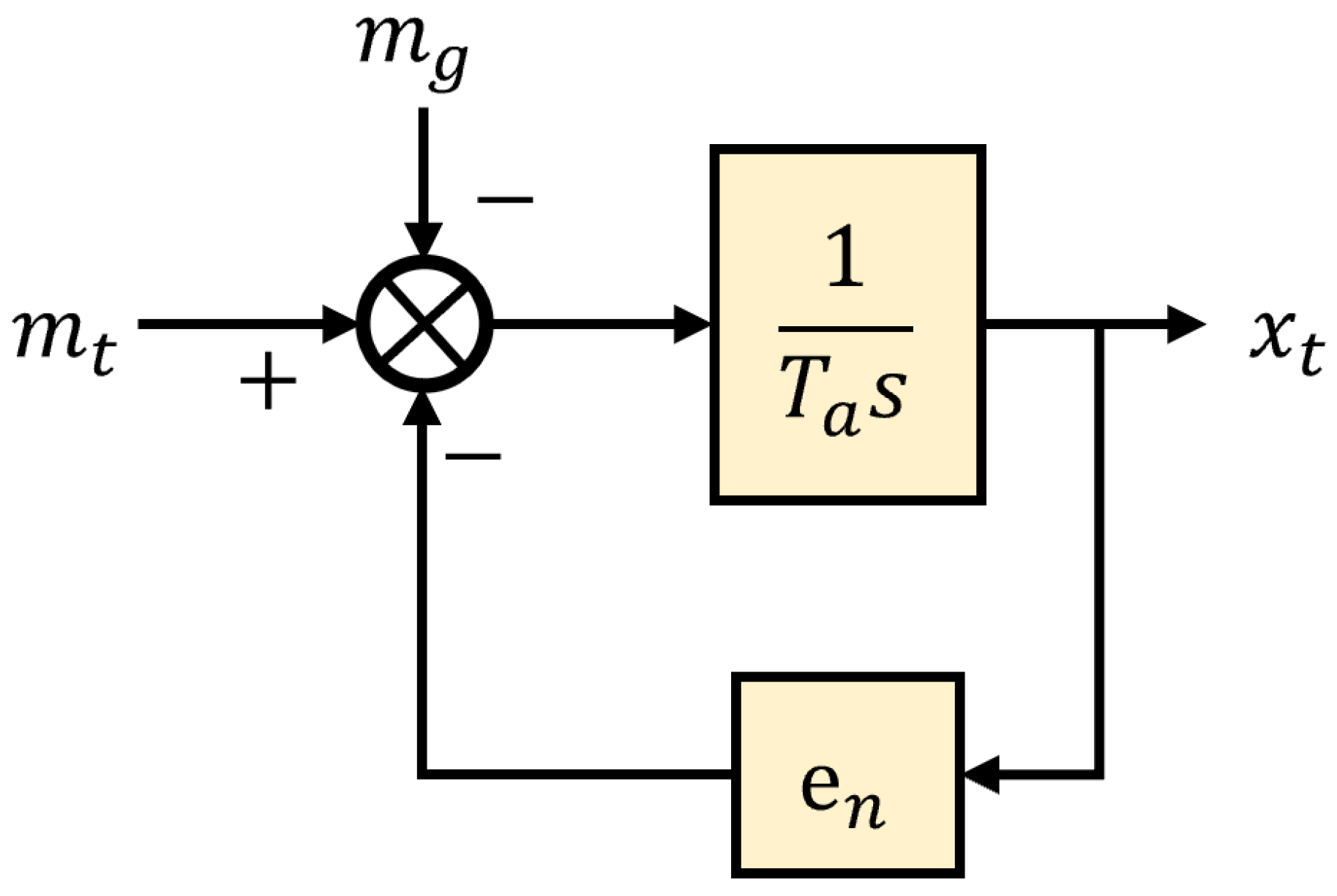 Energies 17 04831 g009