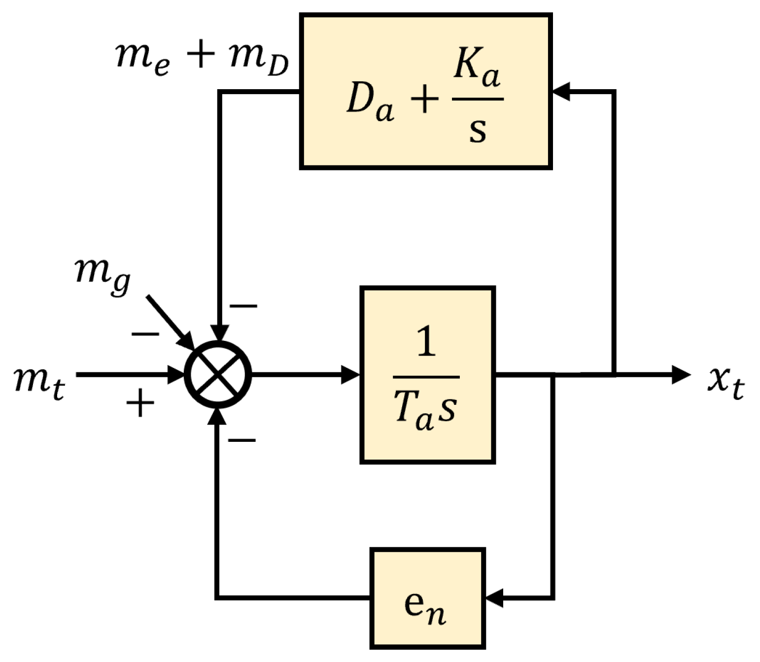 Energies 17 04831 g010