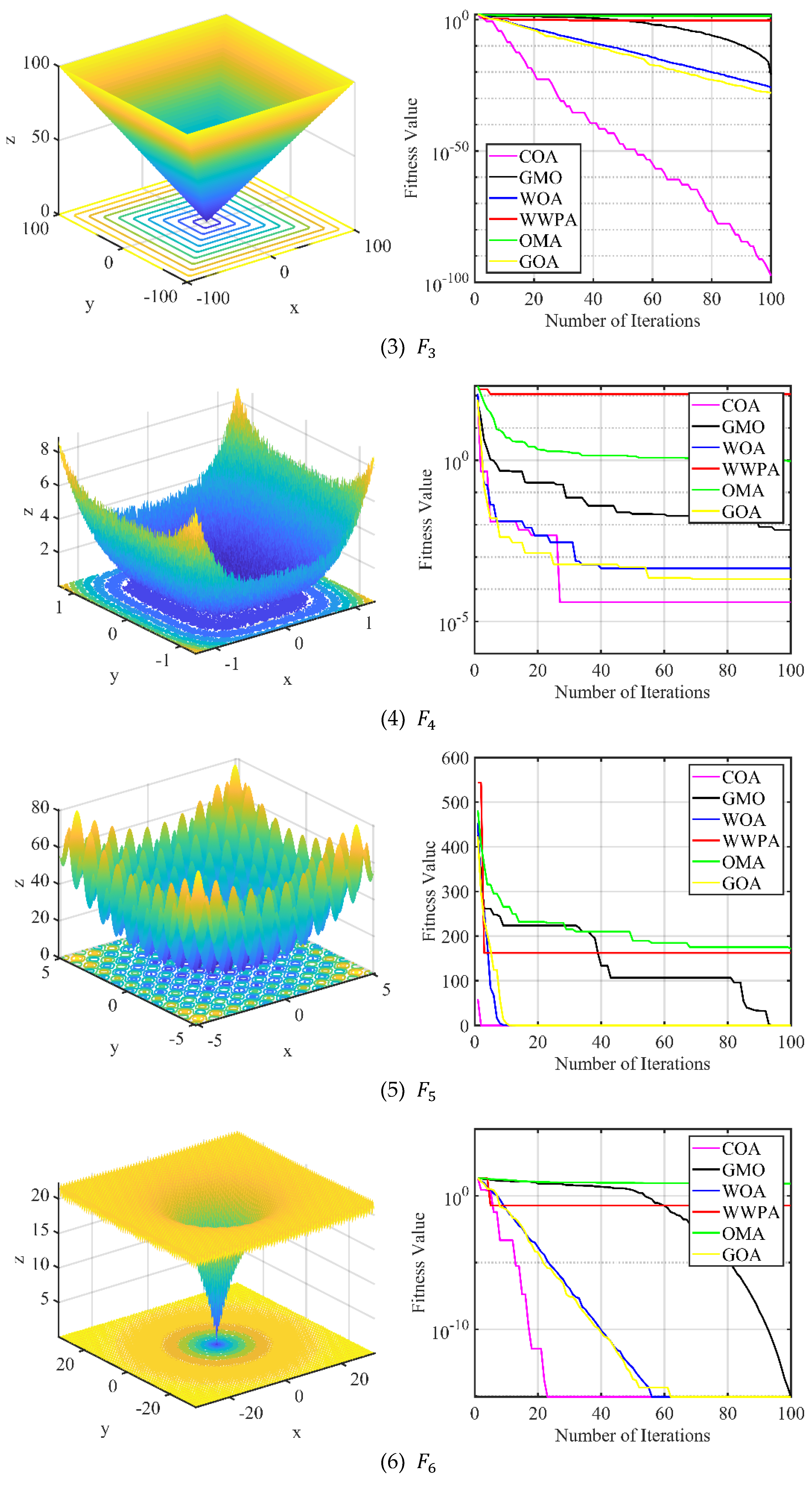 Energies 17 04831 g014b