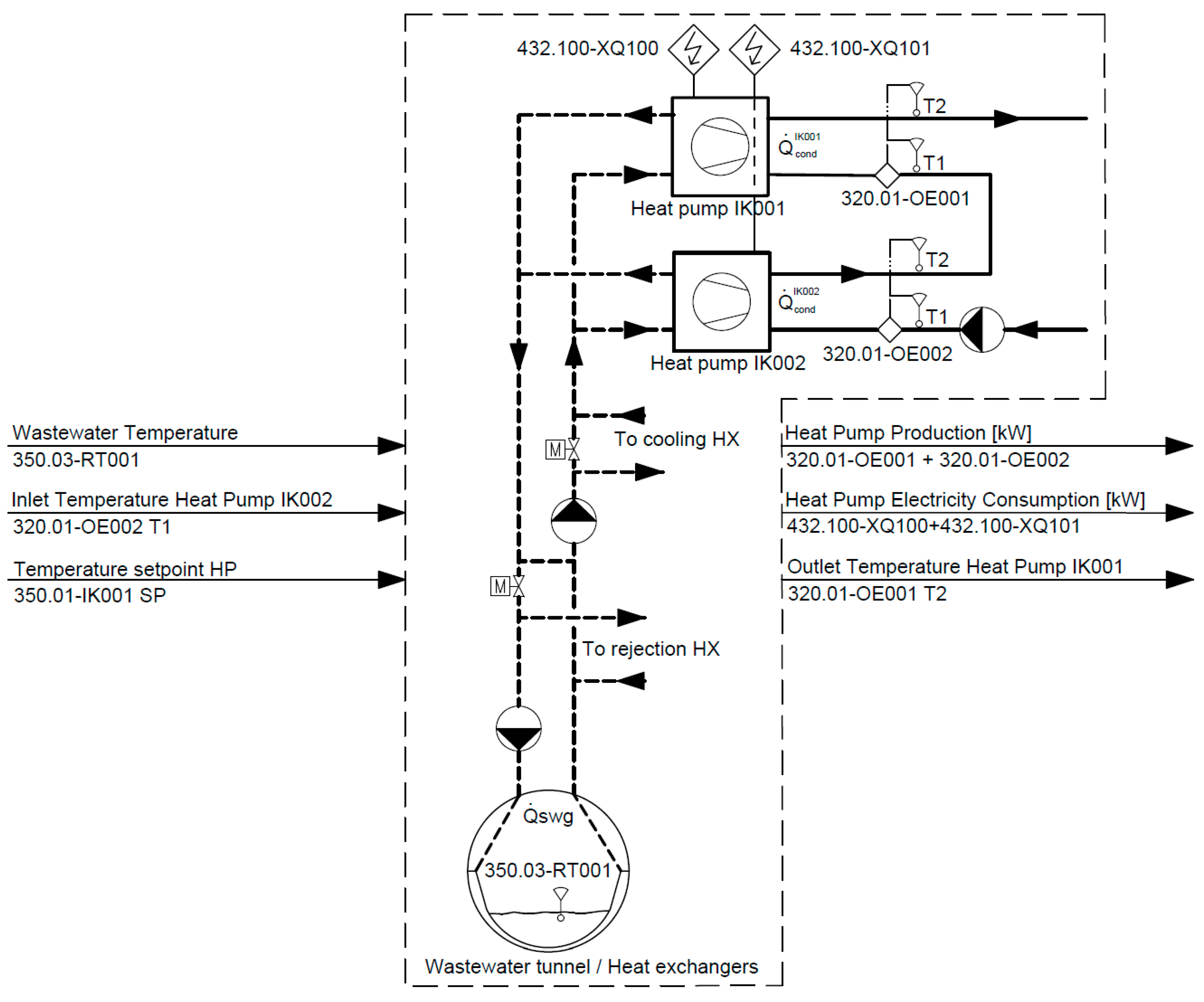 Energies 17 04832 g006