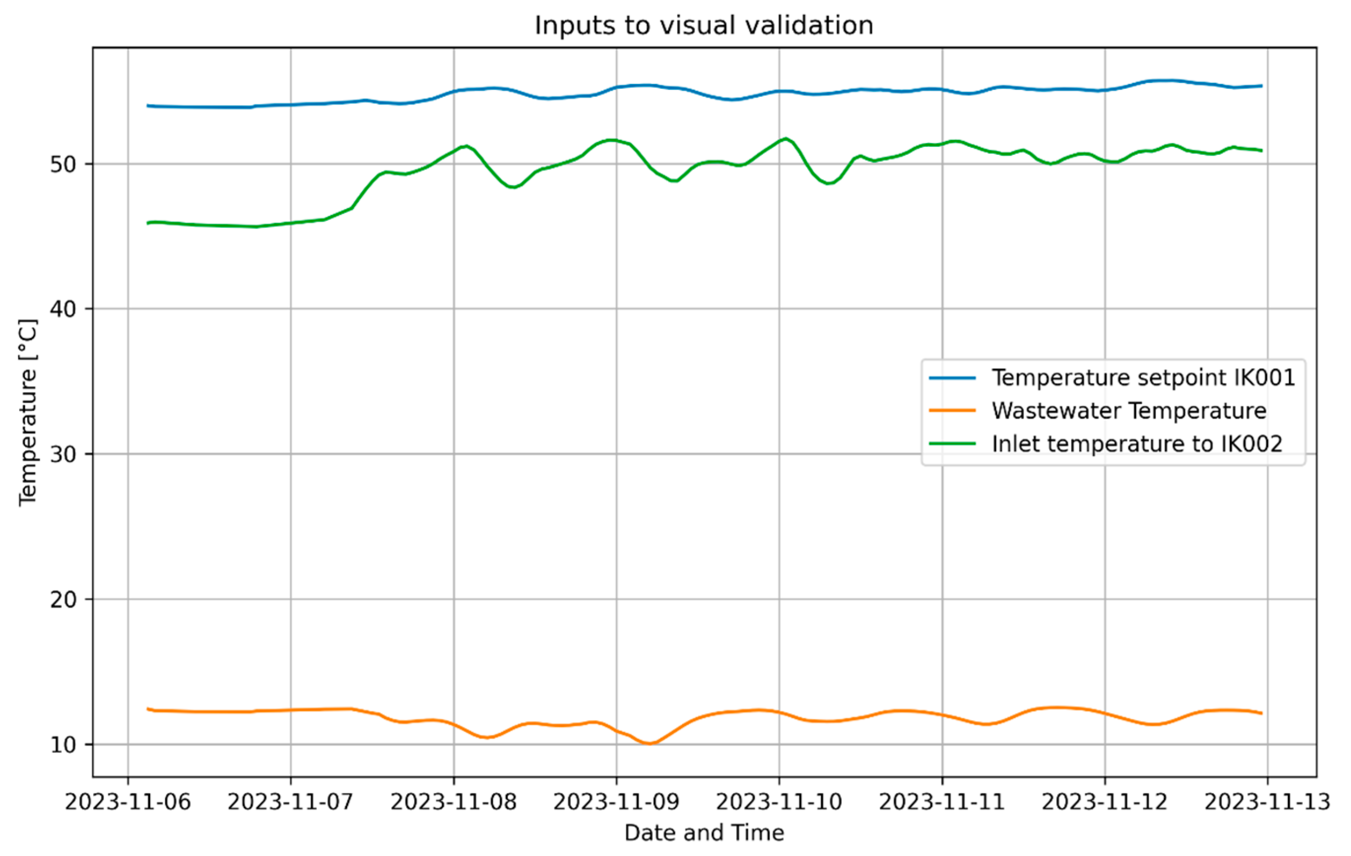 Energies 17 04832 g010
