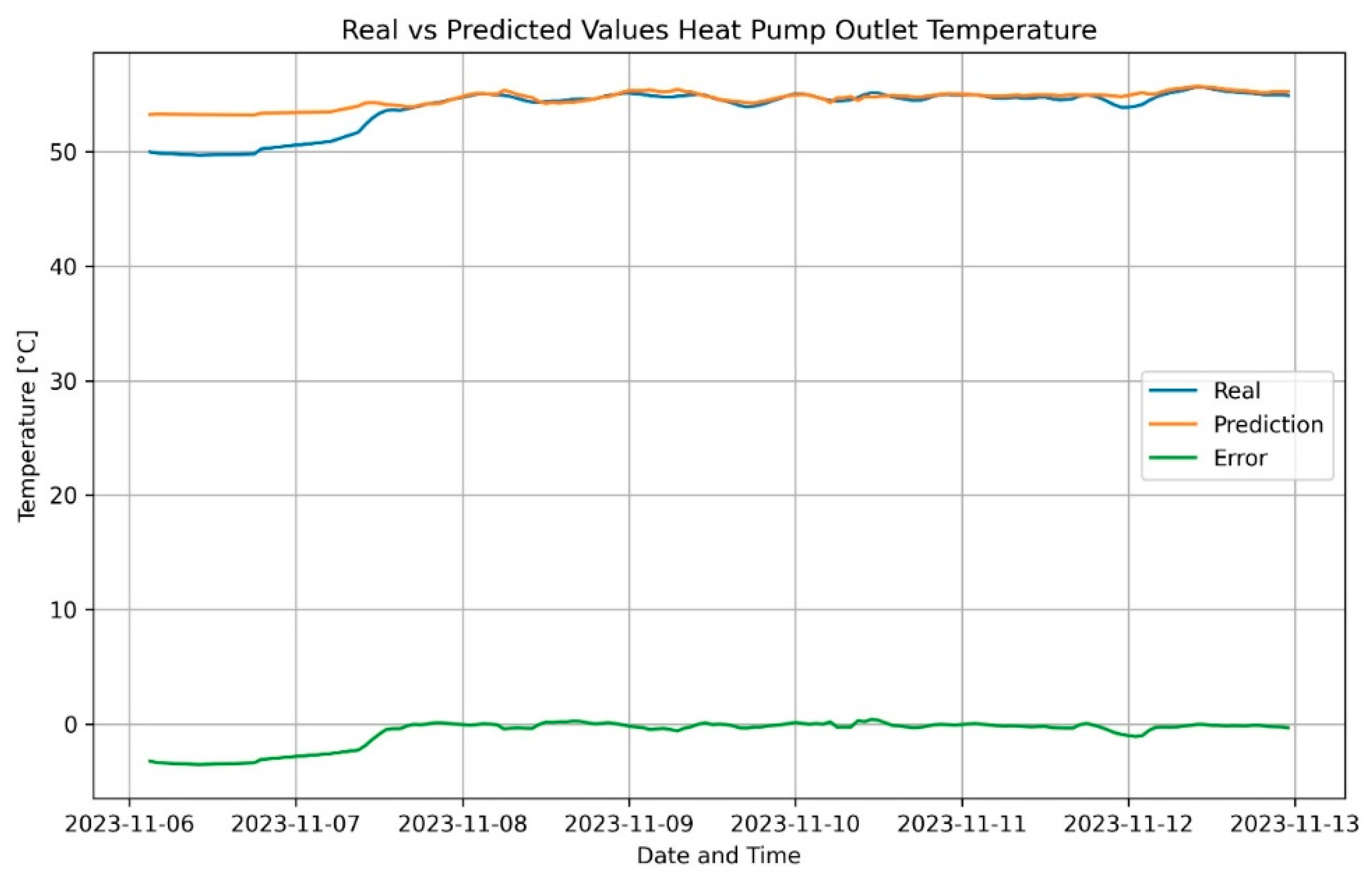 Energies 17 04832 g012