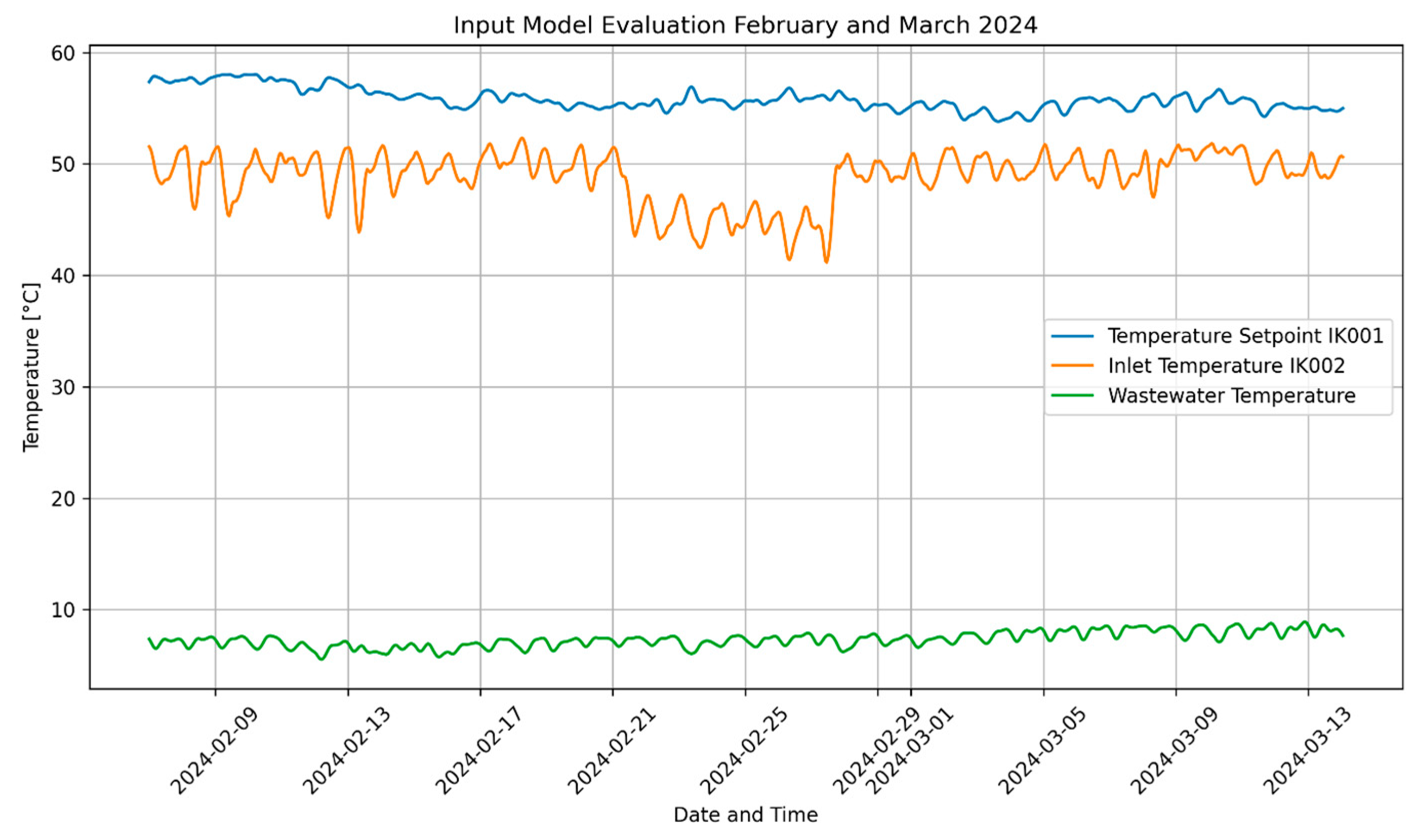 Energies 17 04832 g013