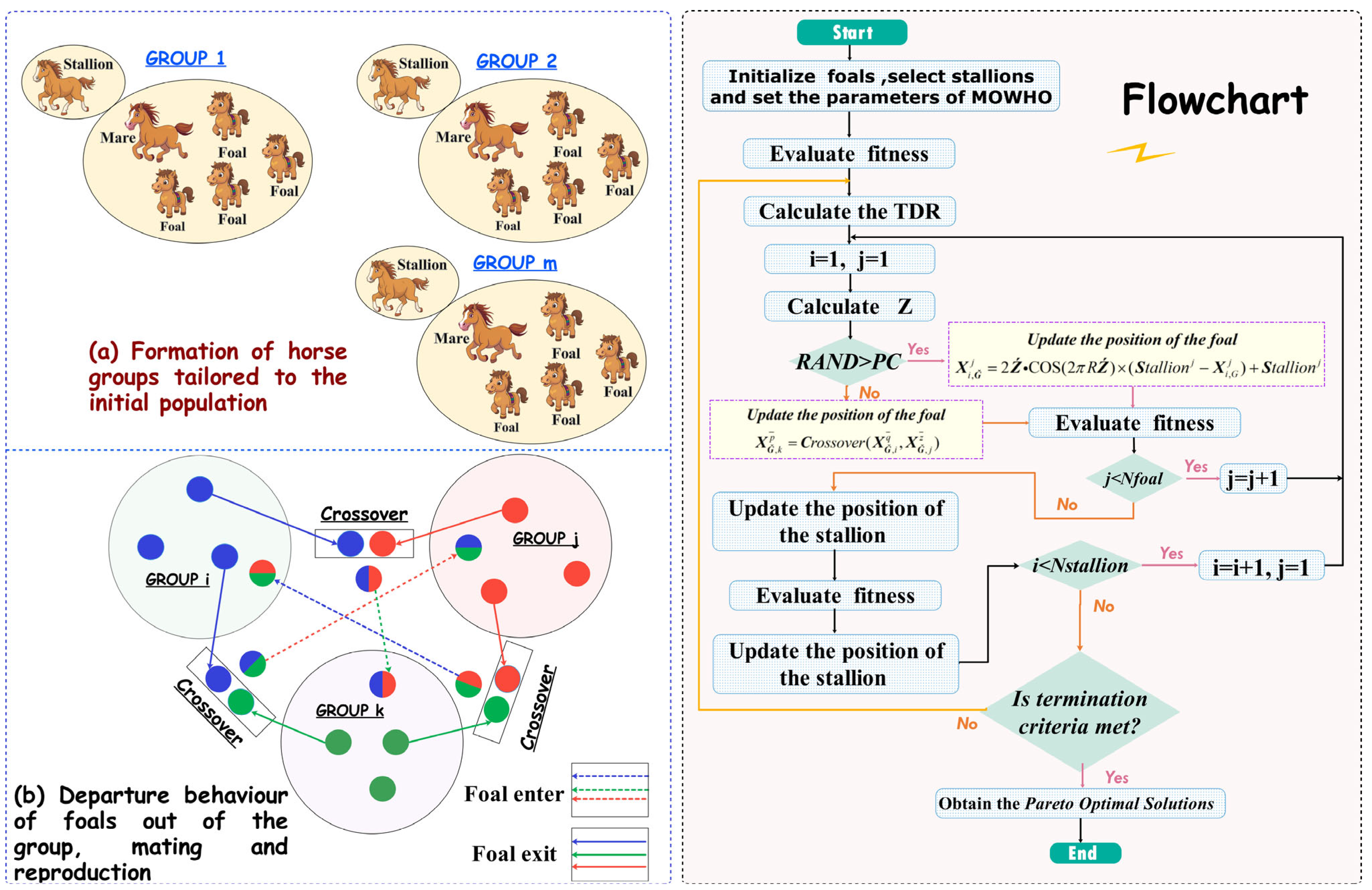Energies 17 04833 g001