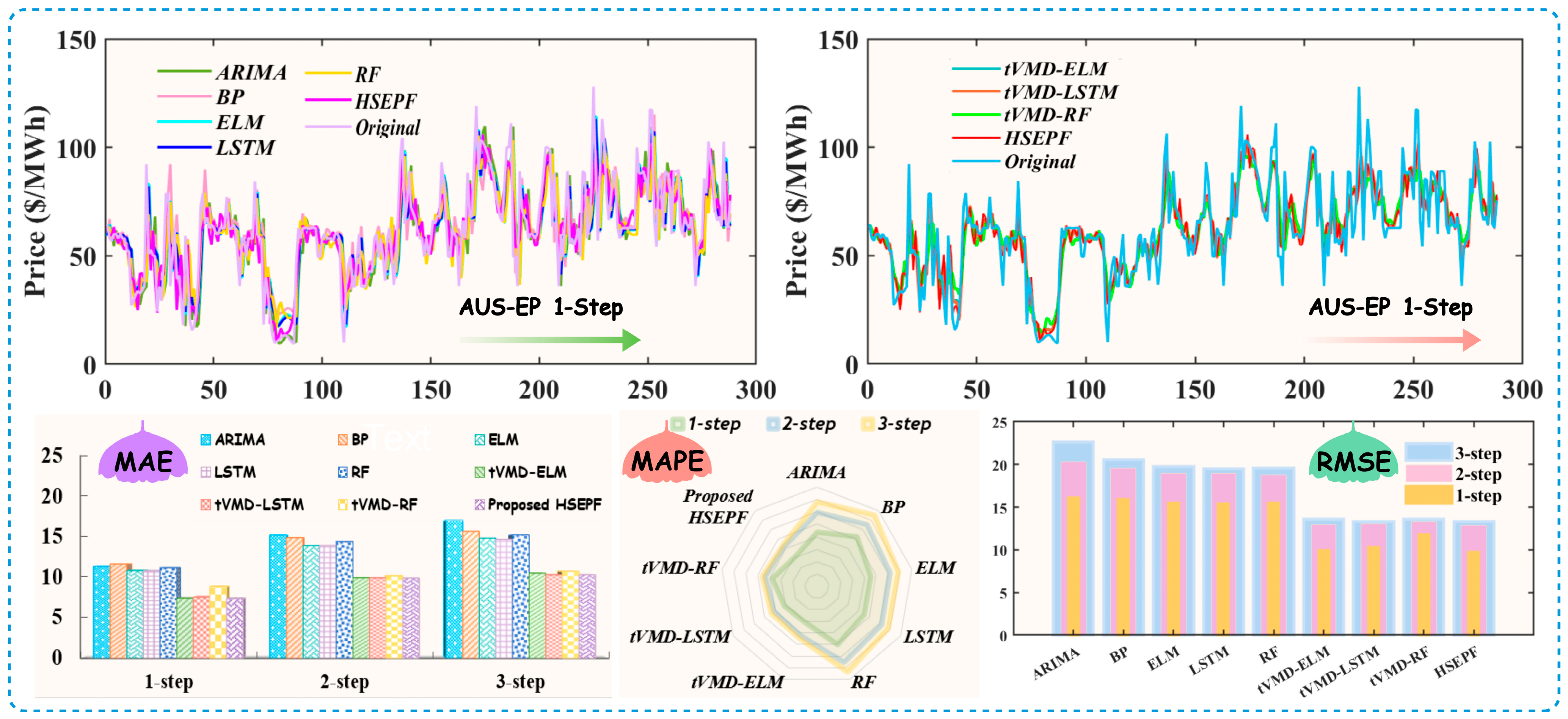Energies 17 04833 g003