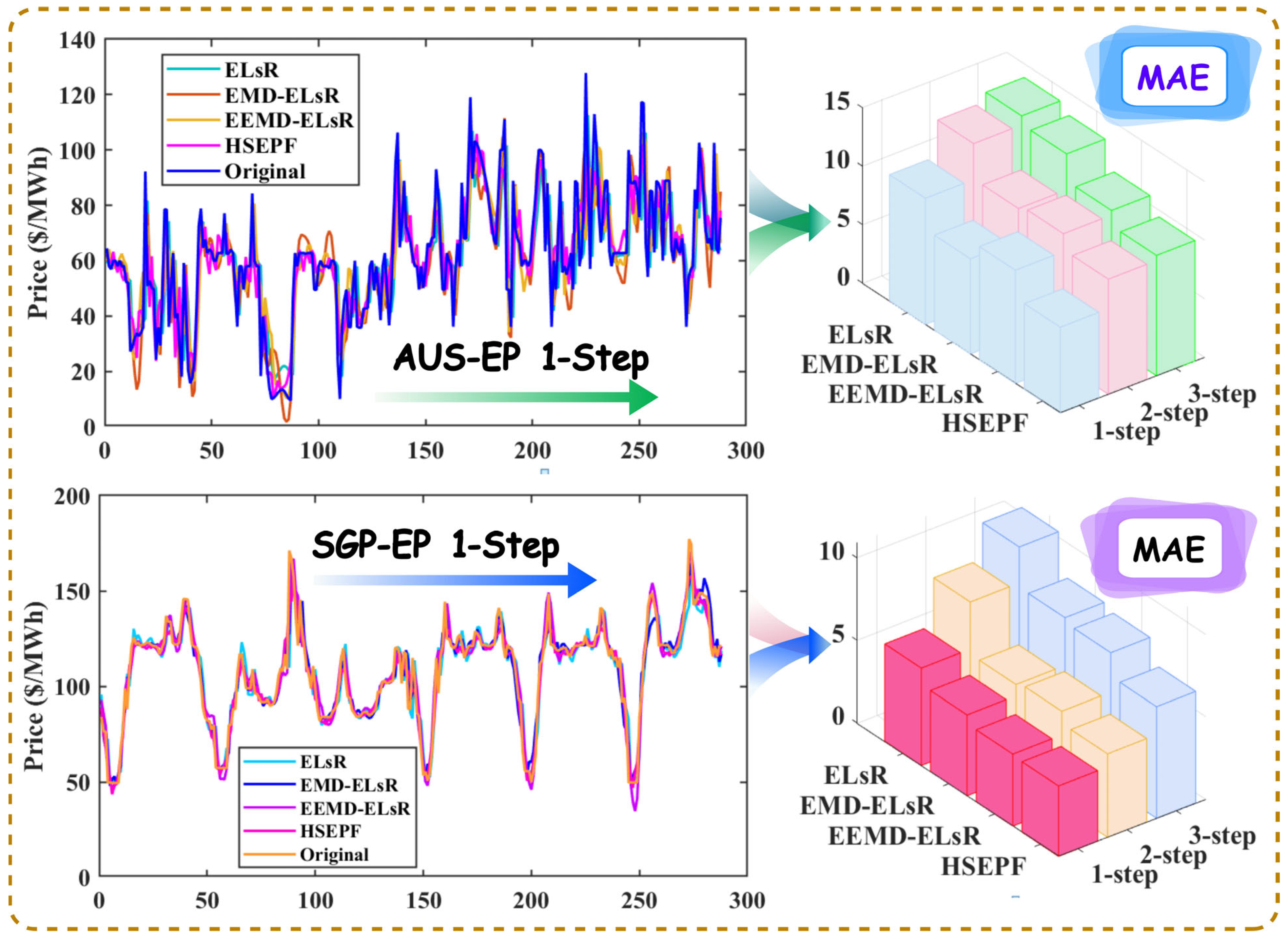 Energies 17 04833 g004