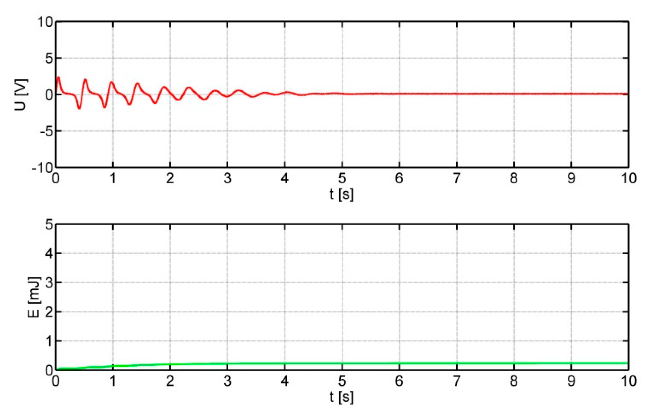 Energies 17 04834 g004