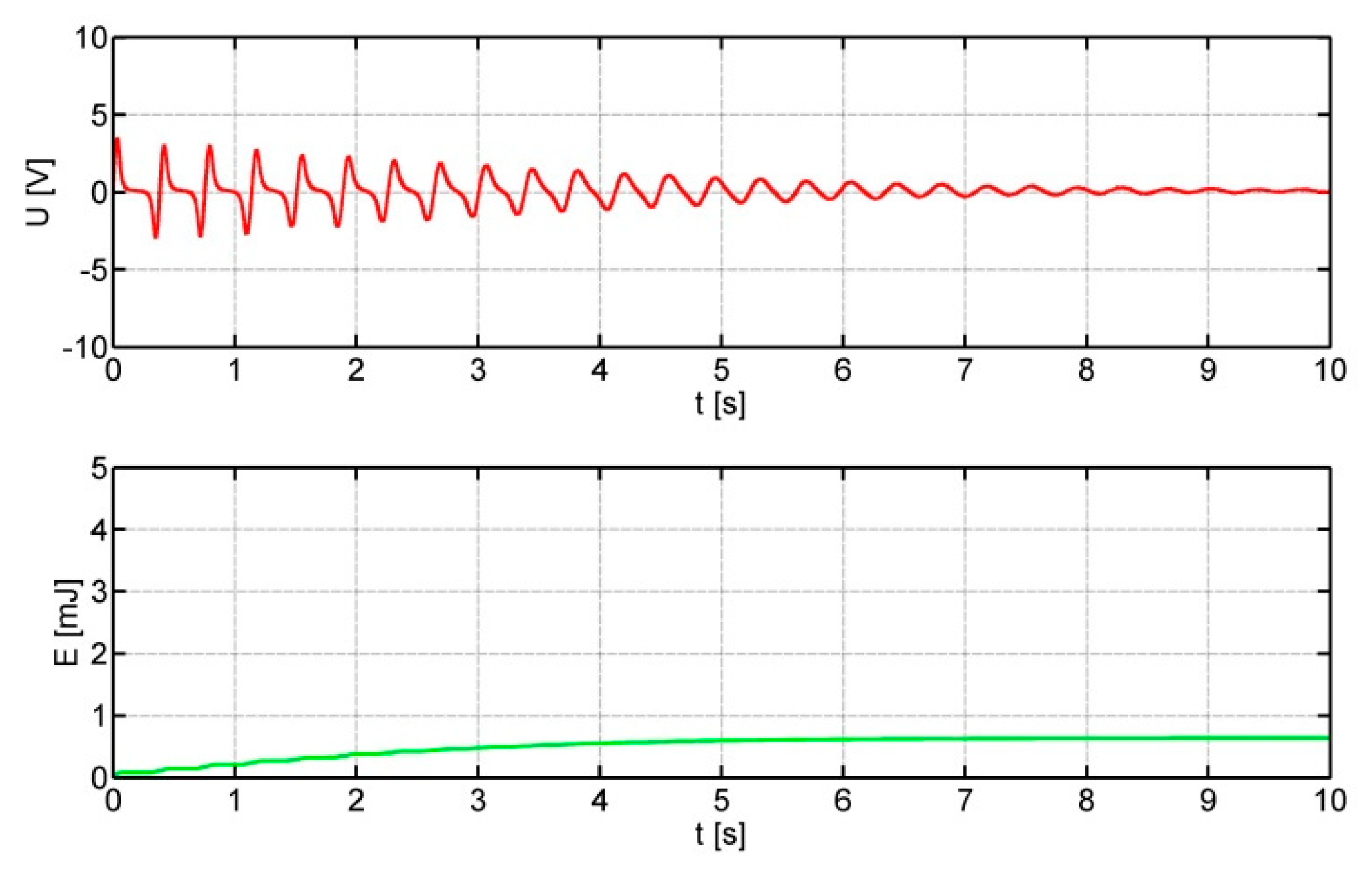 Energies 17 04834 g008