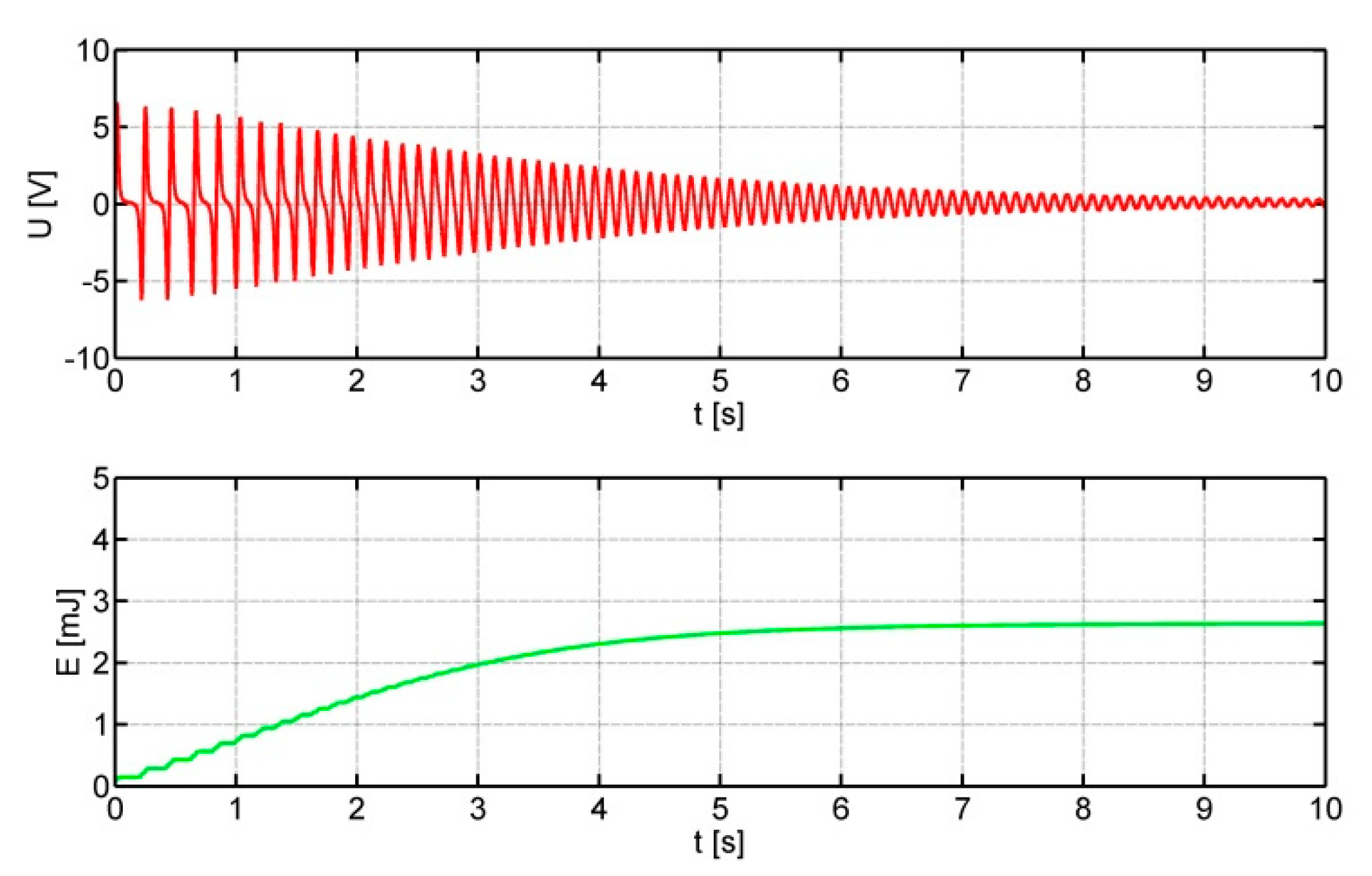 Energies 17 04834 g009