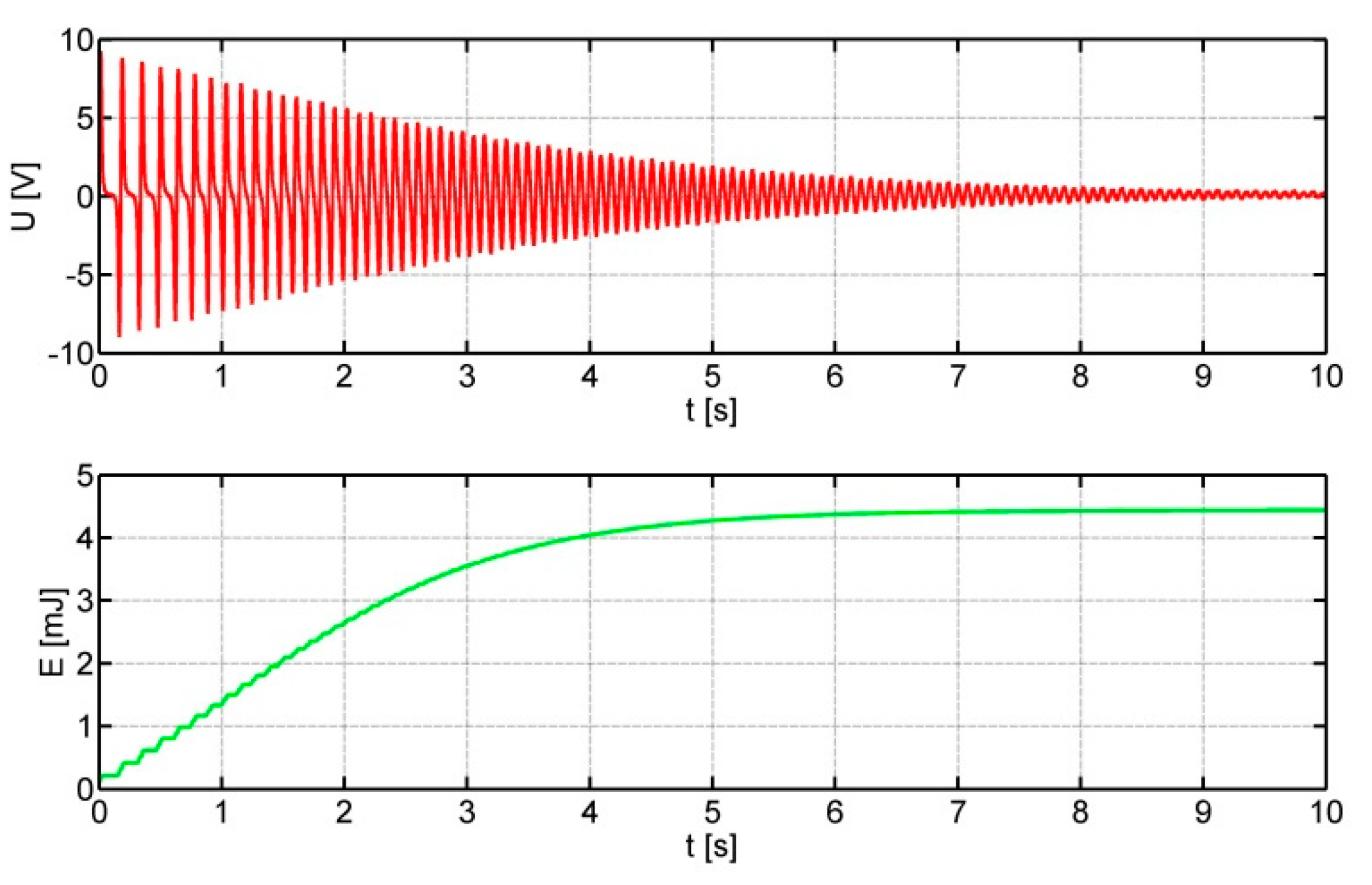 Energies 17 04834 g011