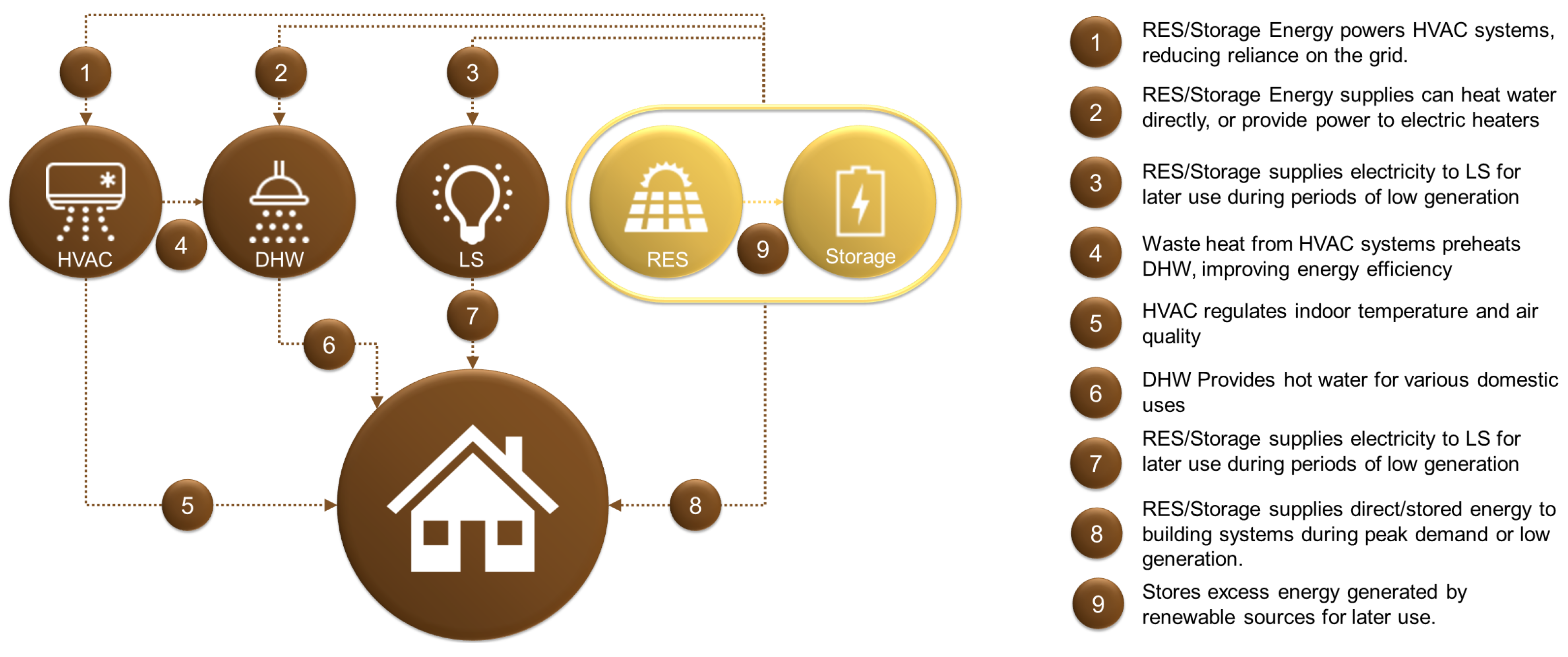 Energies 17 04835 g002
