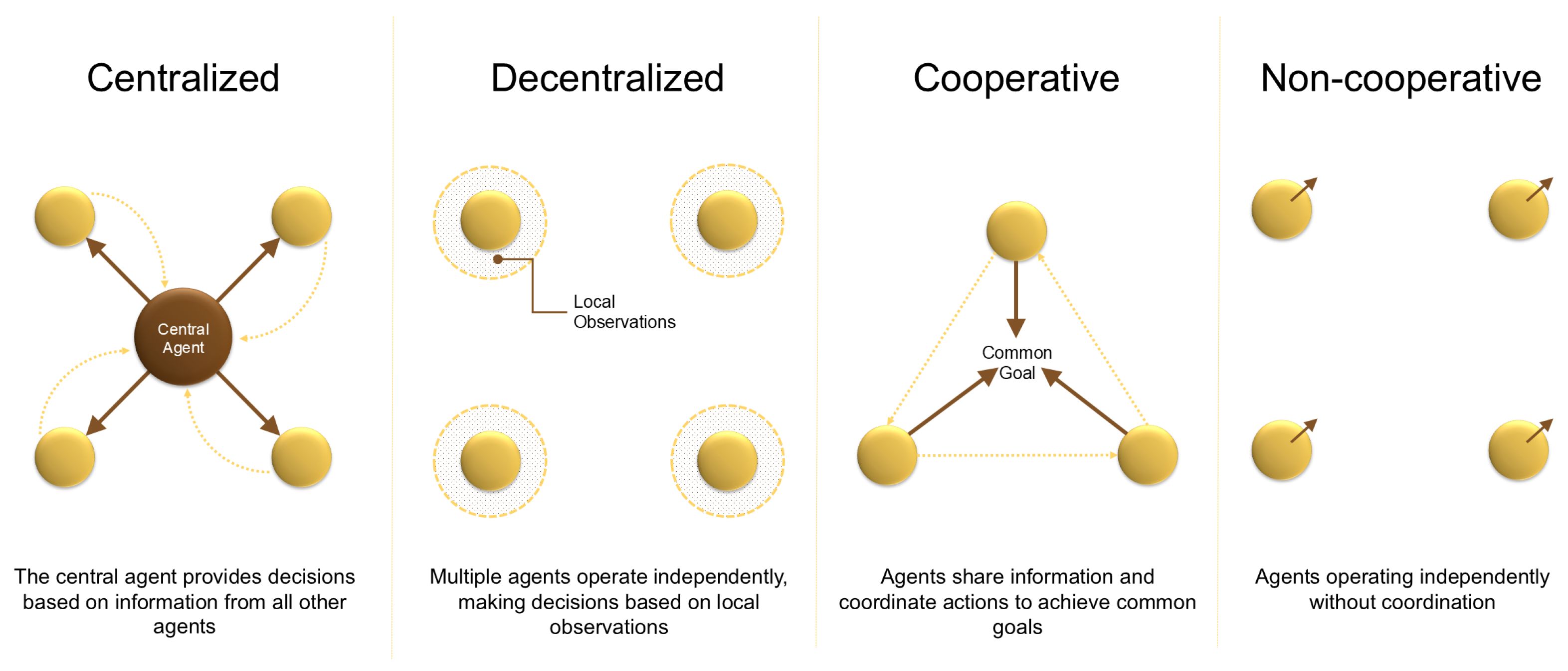 Energies 17 04835 g003