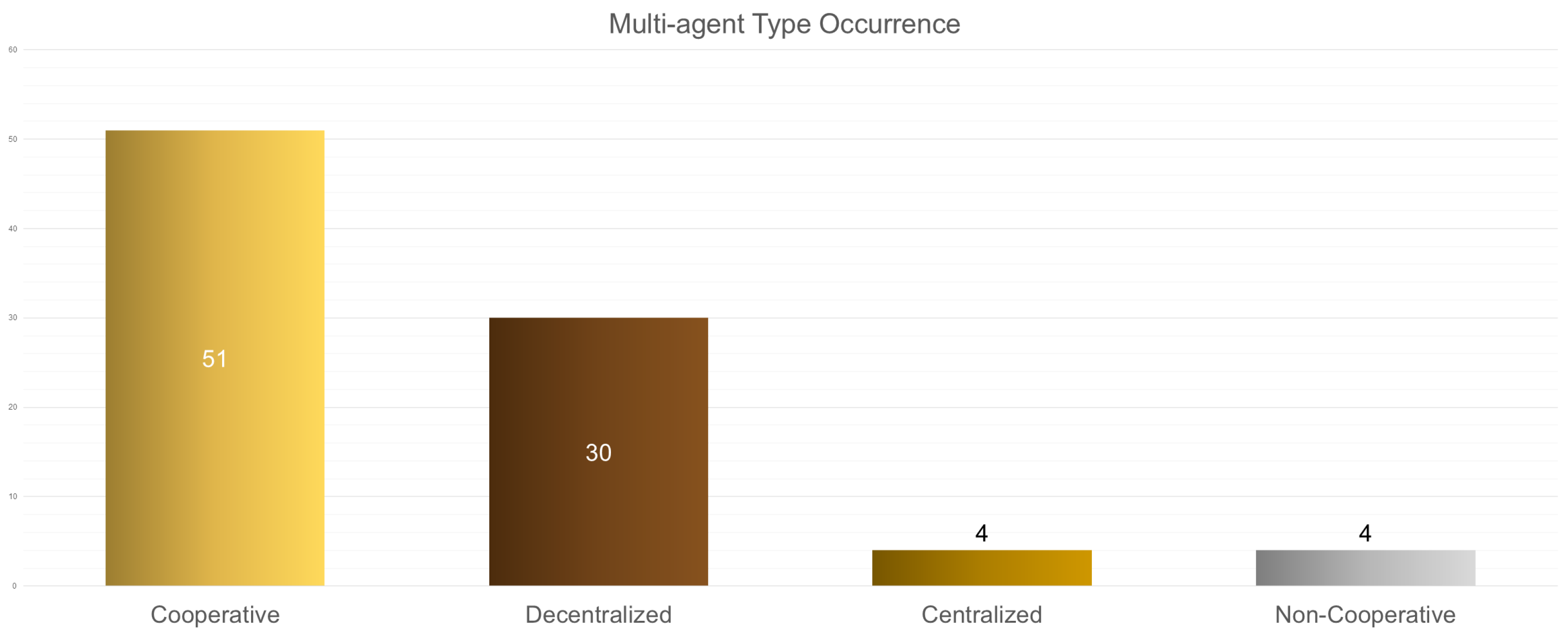 Energies 17 04835 g009