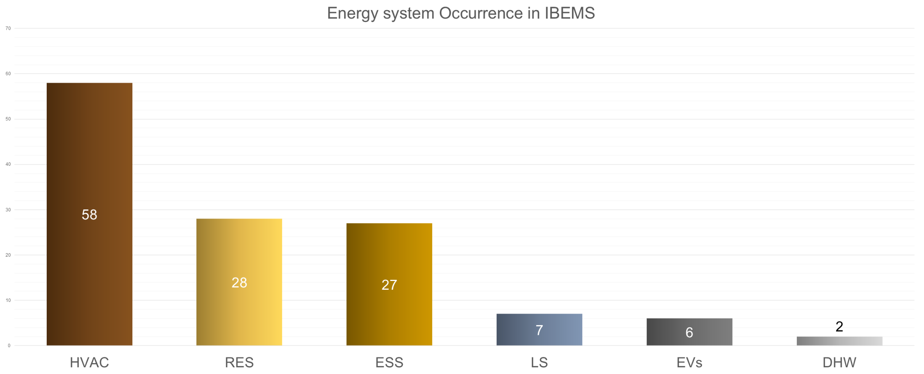 Energies 17 04835 g010