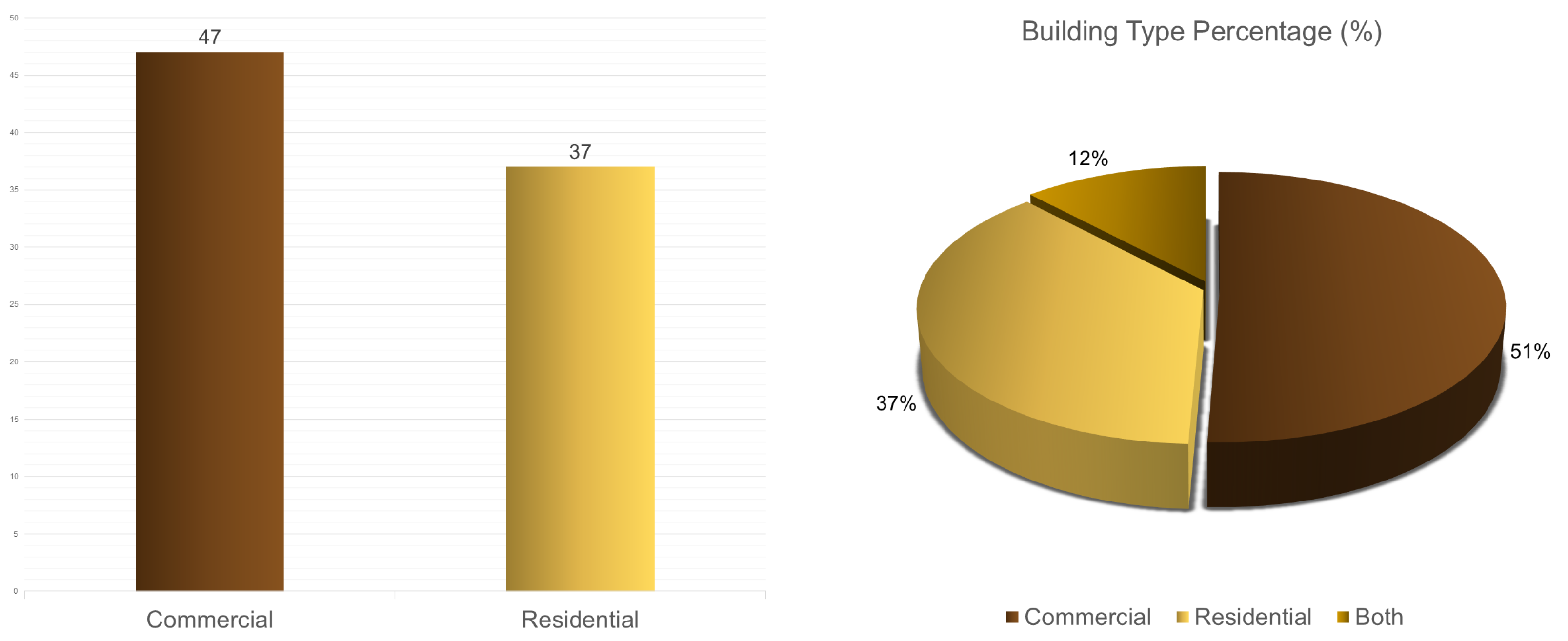 Energies 17 04835 g011