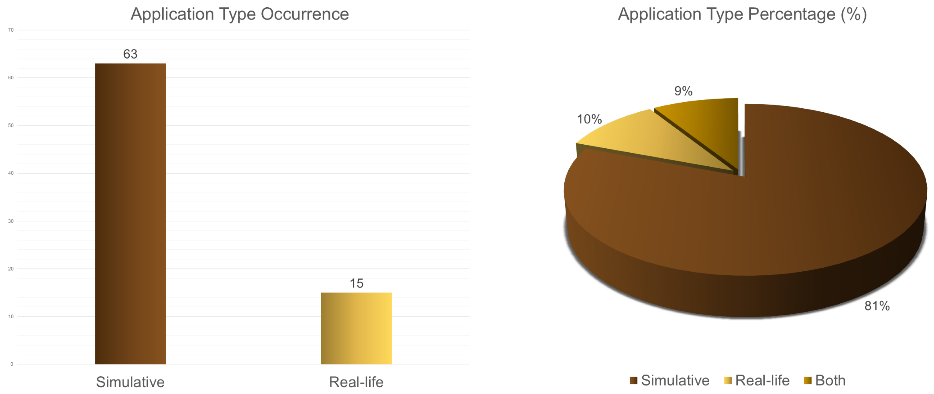 Energies 17 04835 g012
