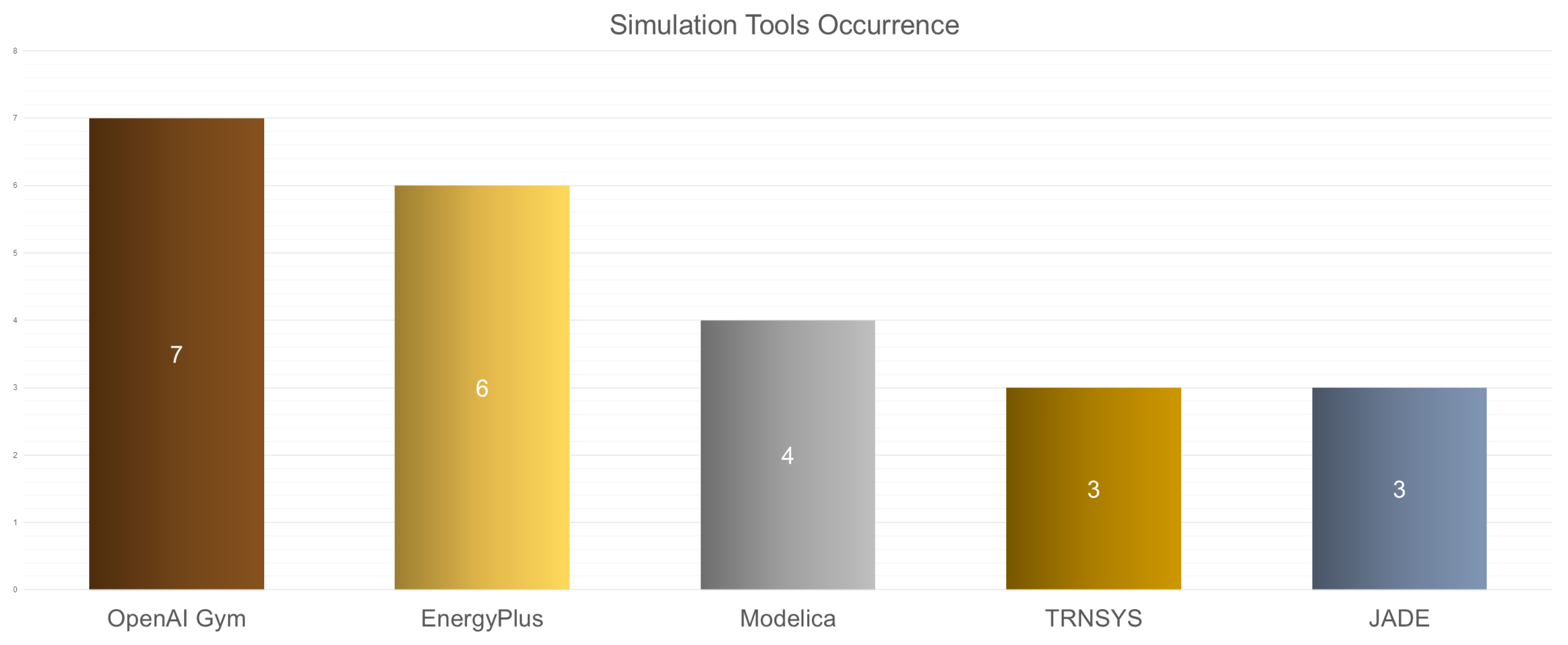 Energies 17 04835 g013
