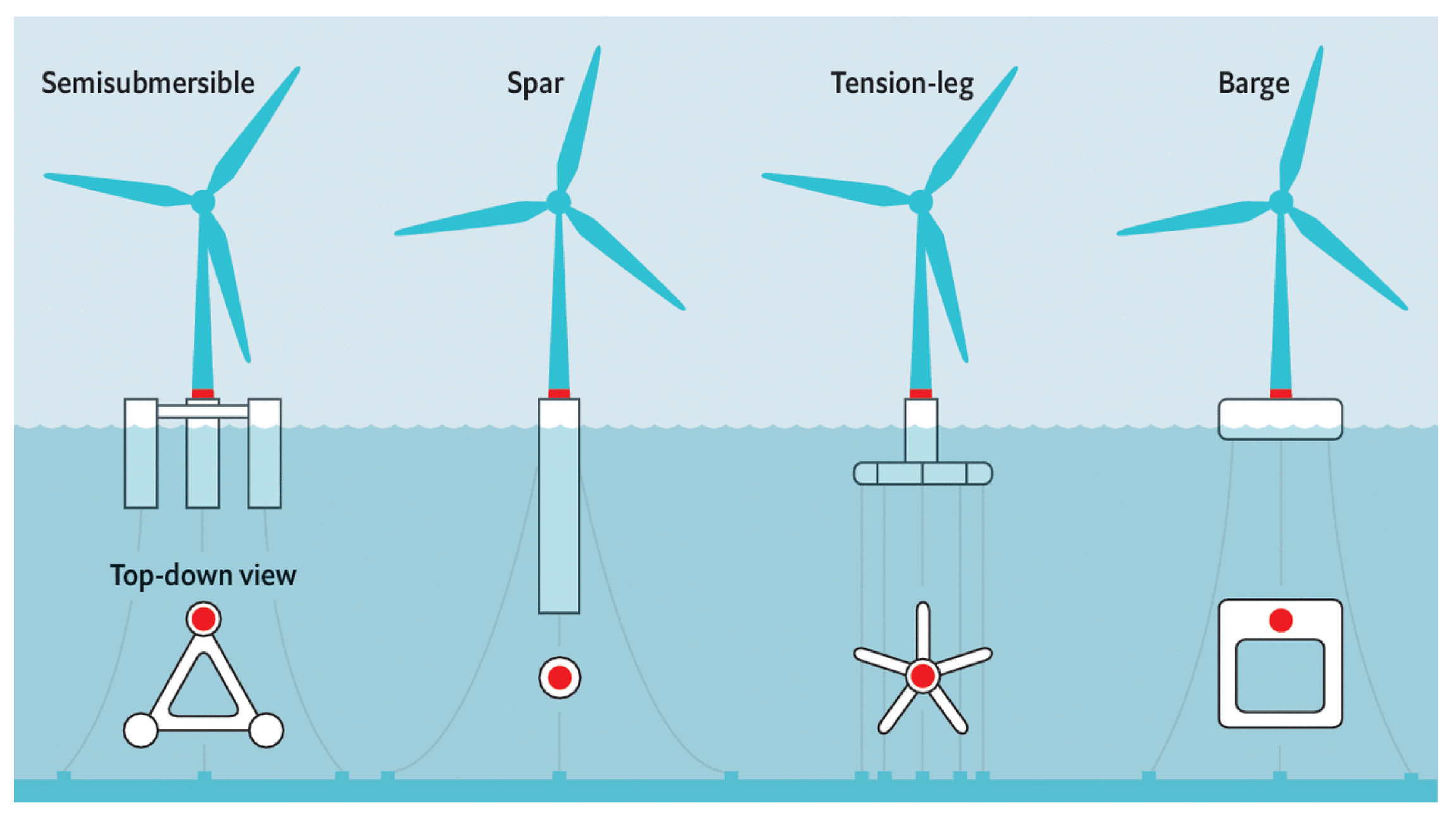 Energies 17 04836 g004