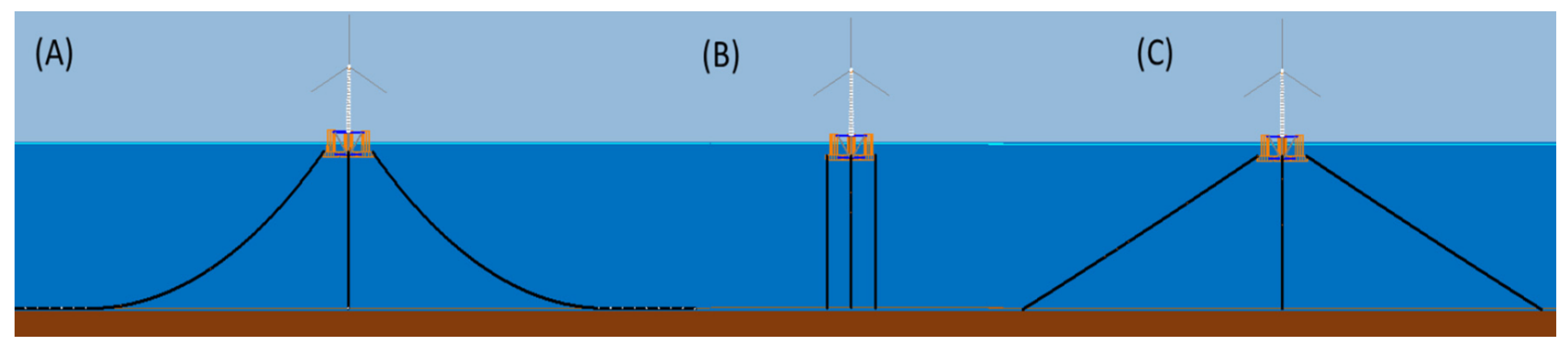 Energies 17 04836 g009