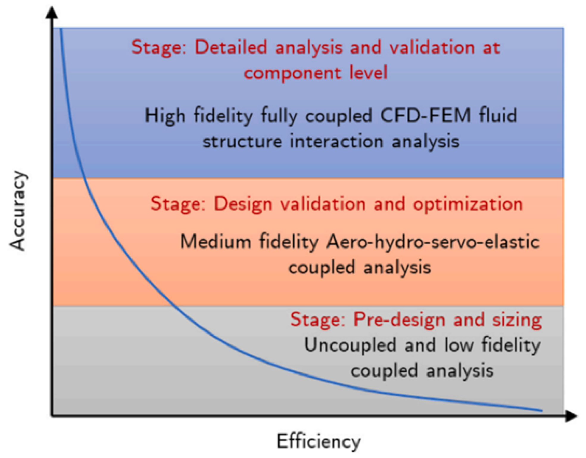 Energies 17 04836 g011