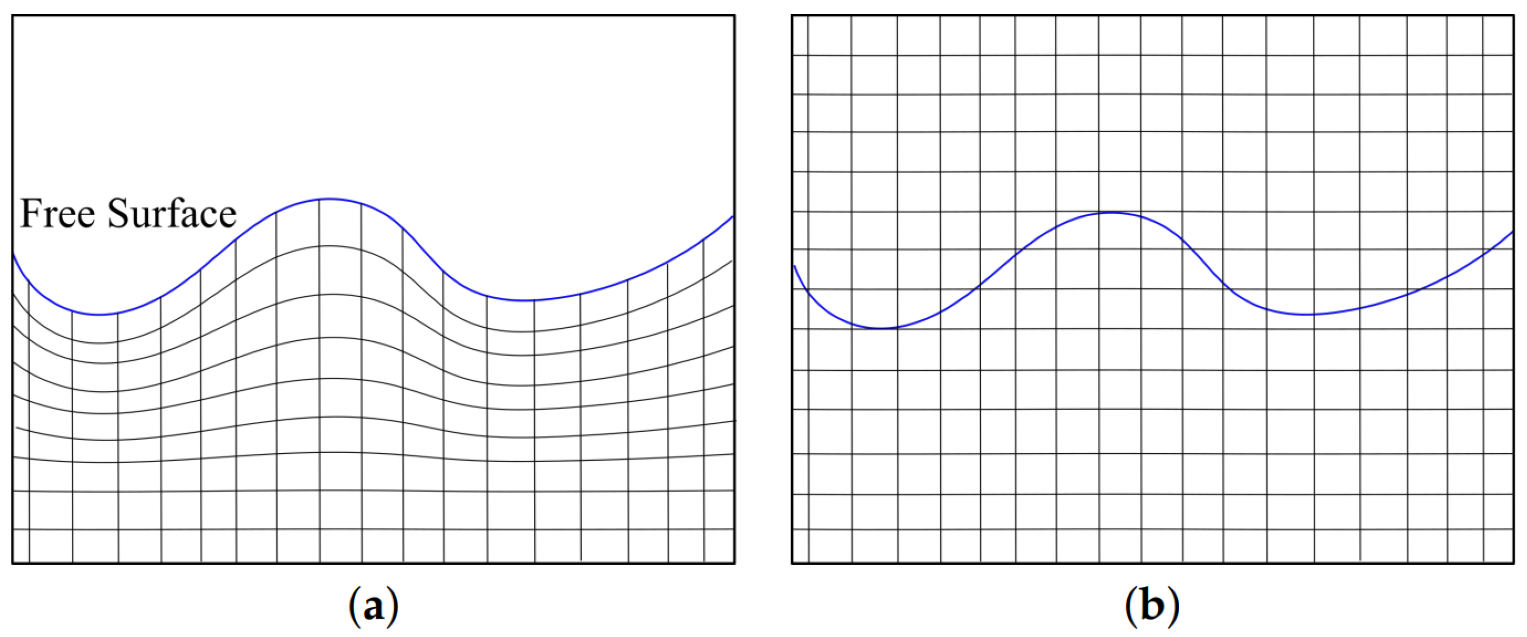 Energies 17 04836 g012