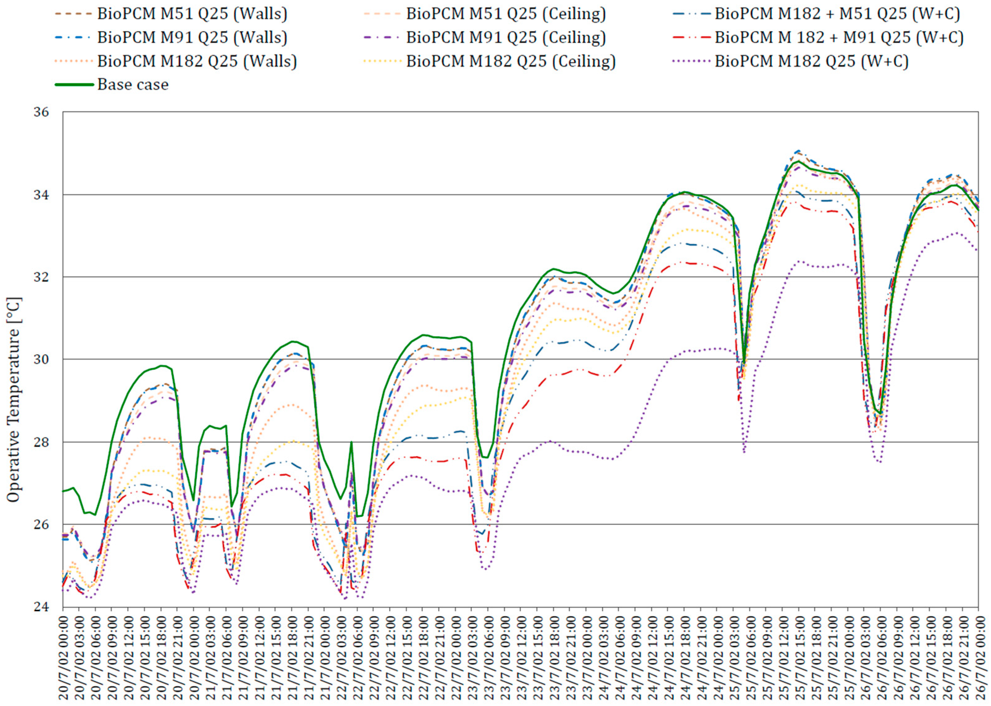 Energies 17 04839 g008