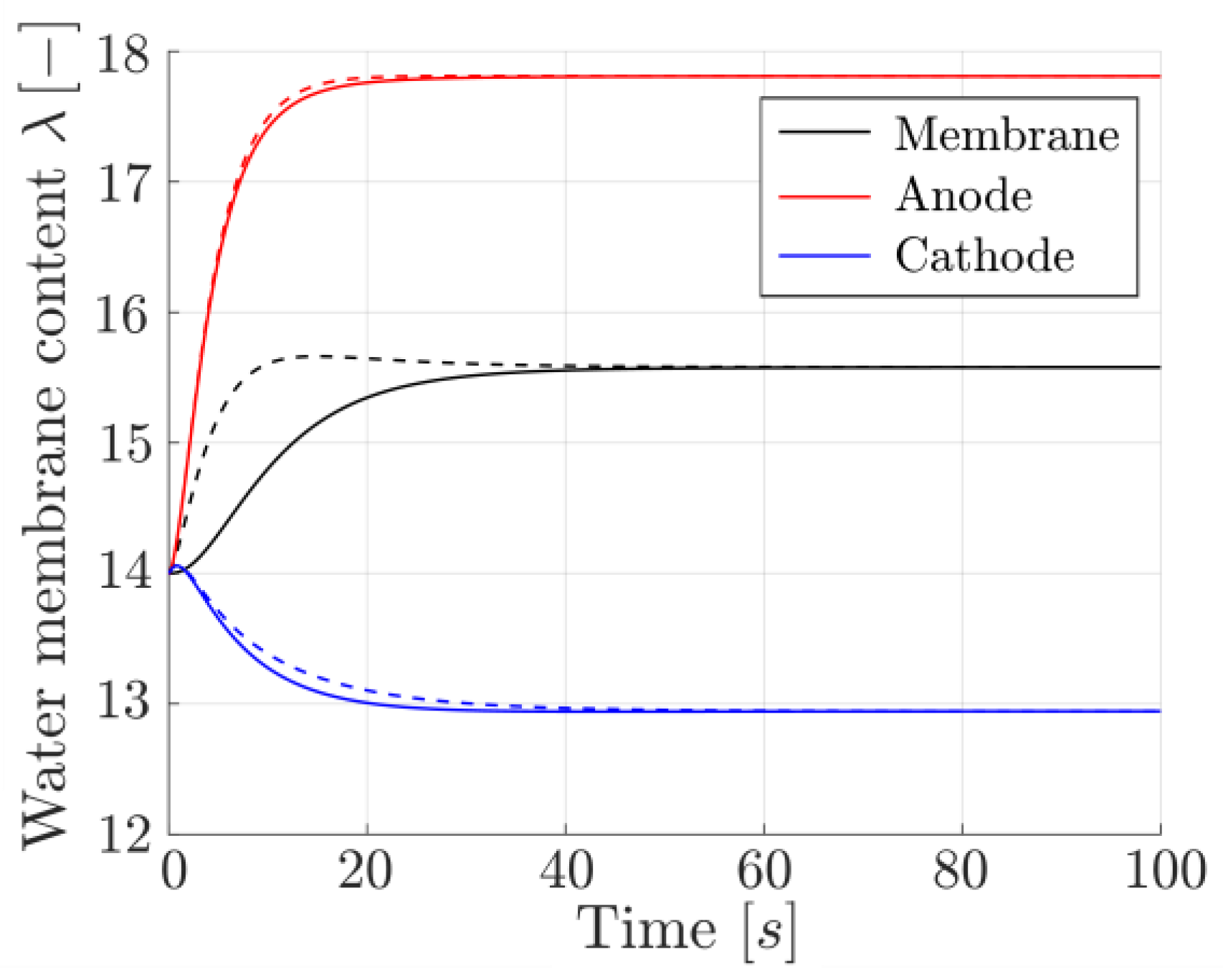 Energies 17 04841 g009