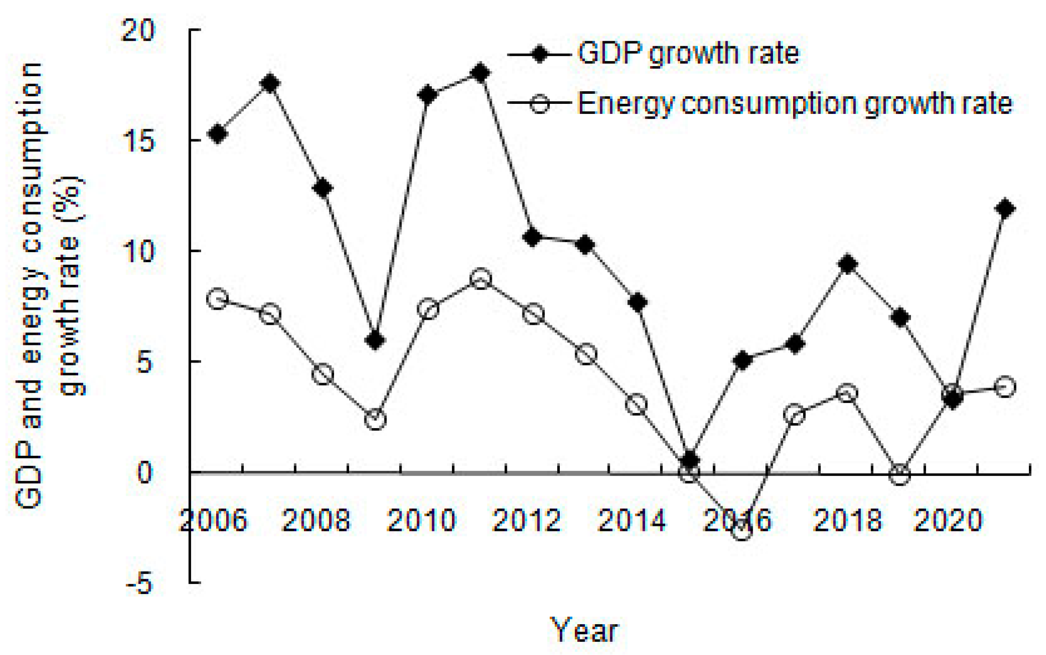 Energies 17 04842 g002