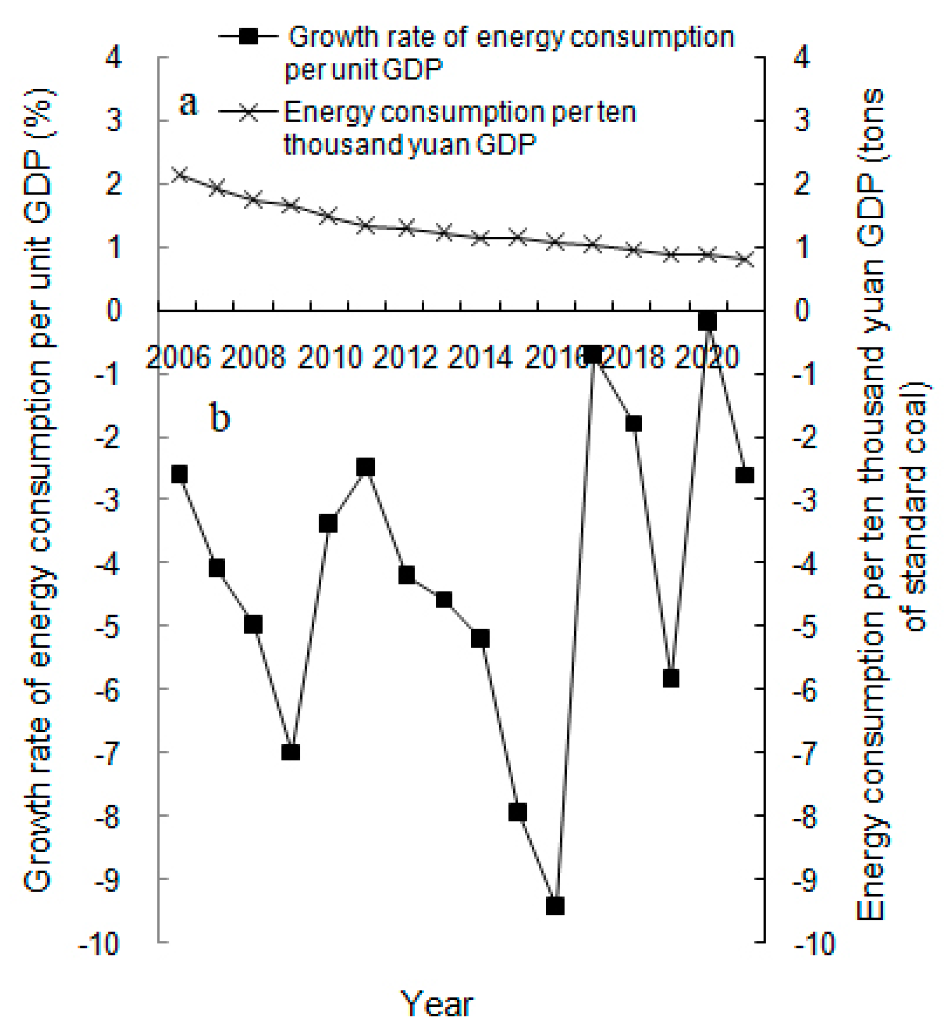 Energies 17 04842 g004