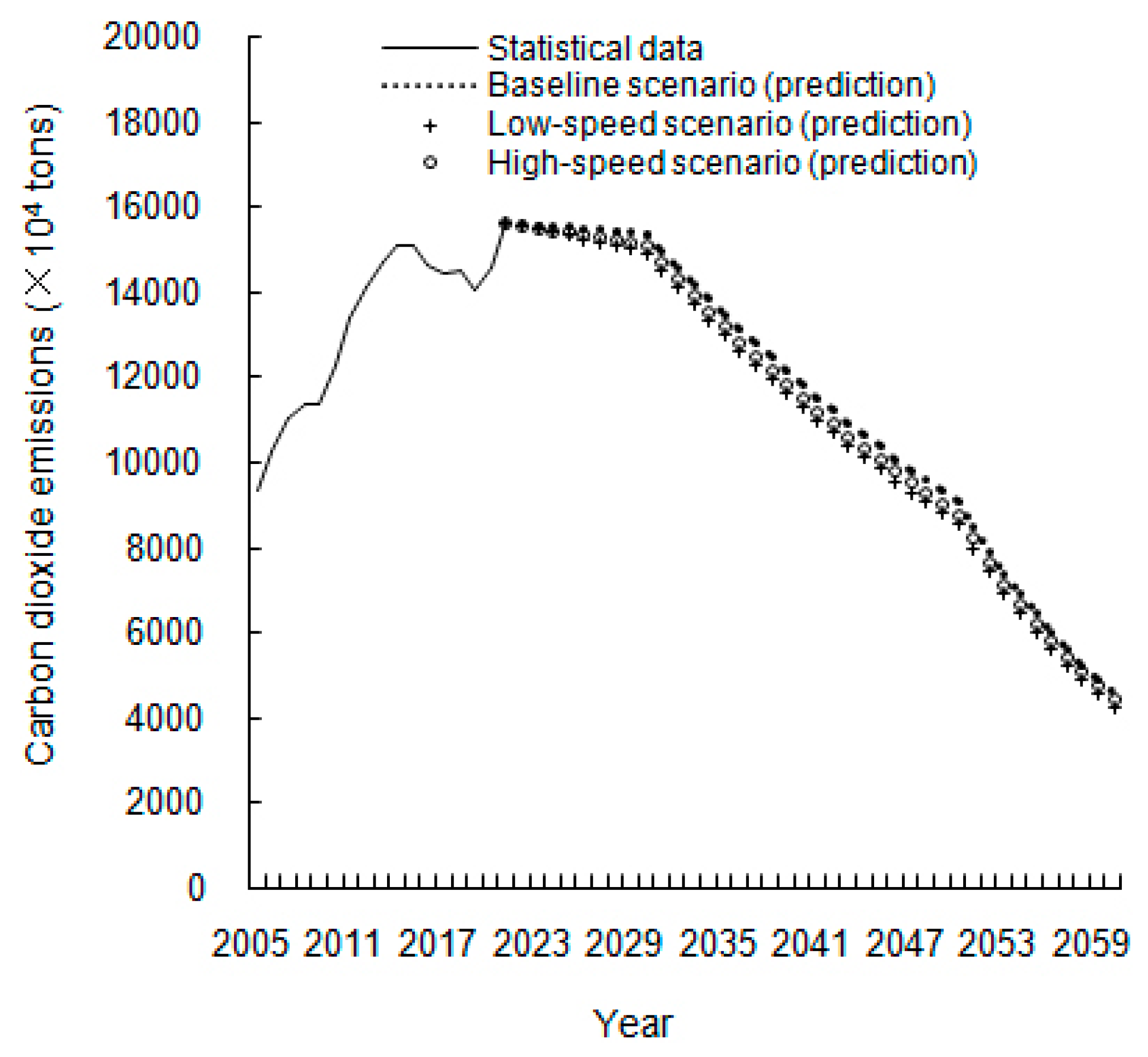 Energies 17 04842 g009