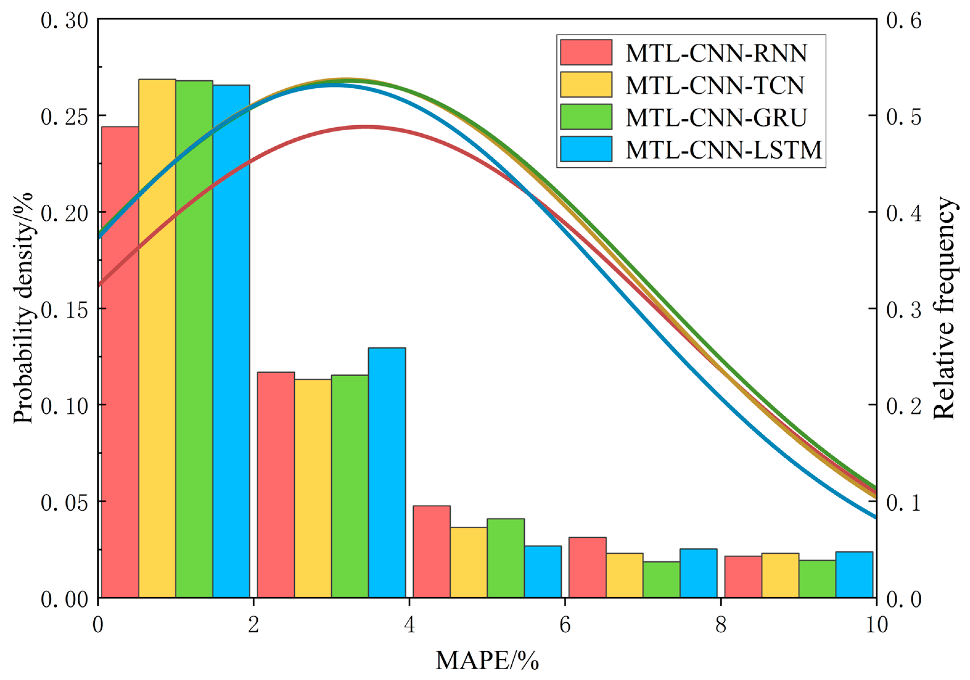 Energies 17 04843 g015