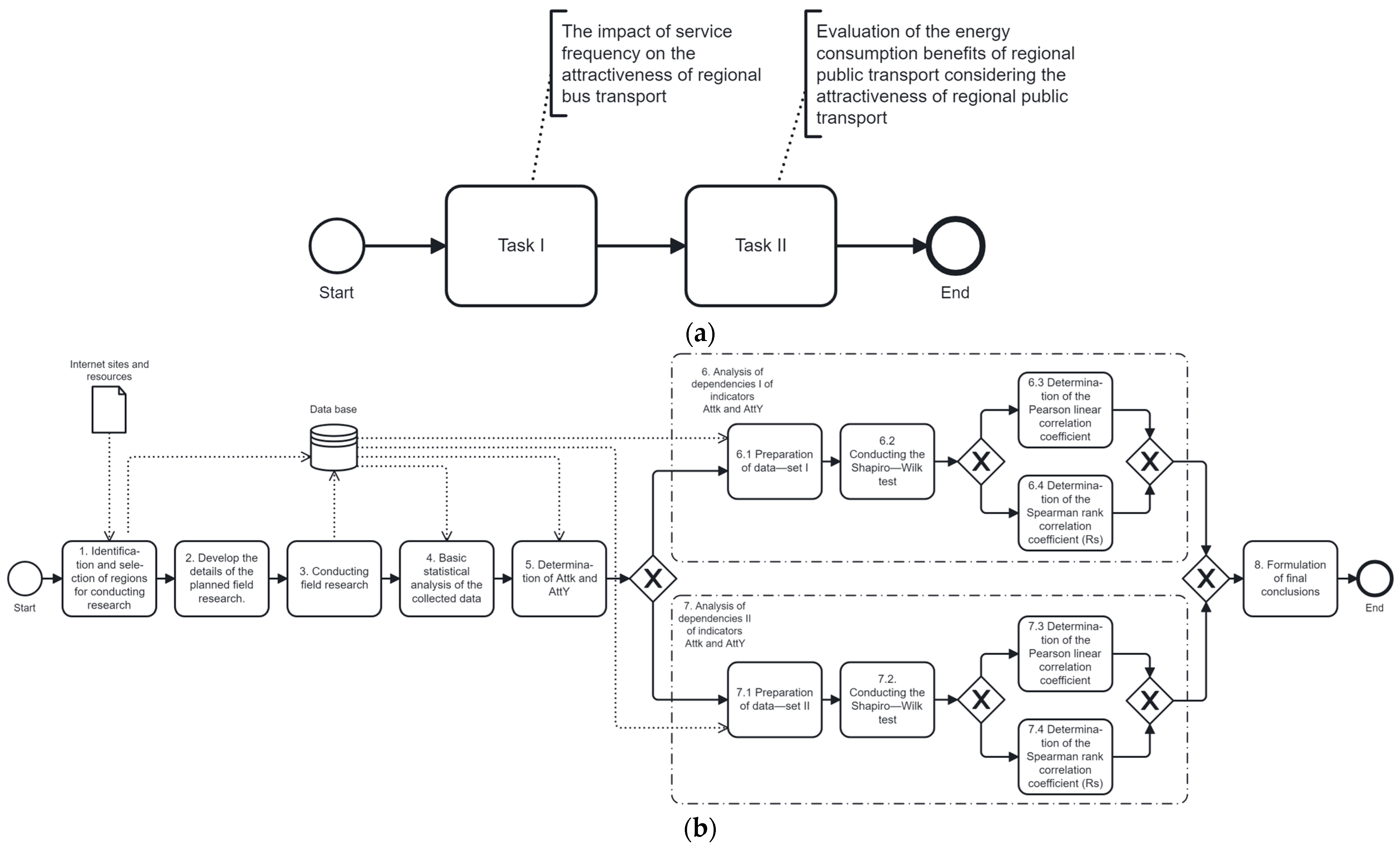 Energies 17 04844 g001
