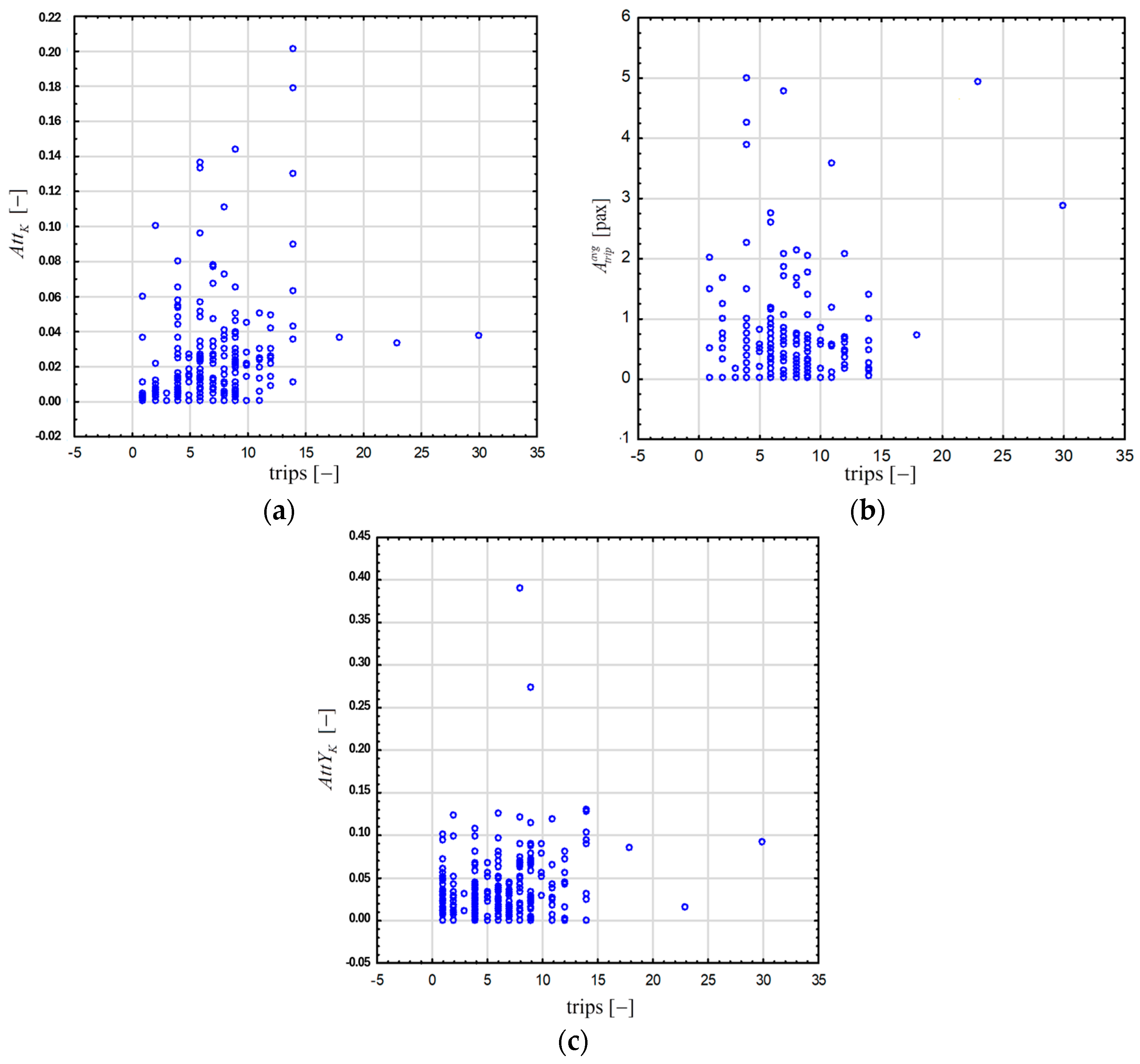 Energies 17 04844 g005