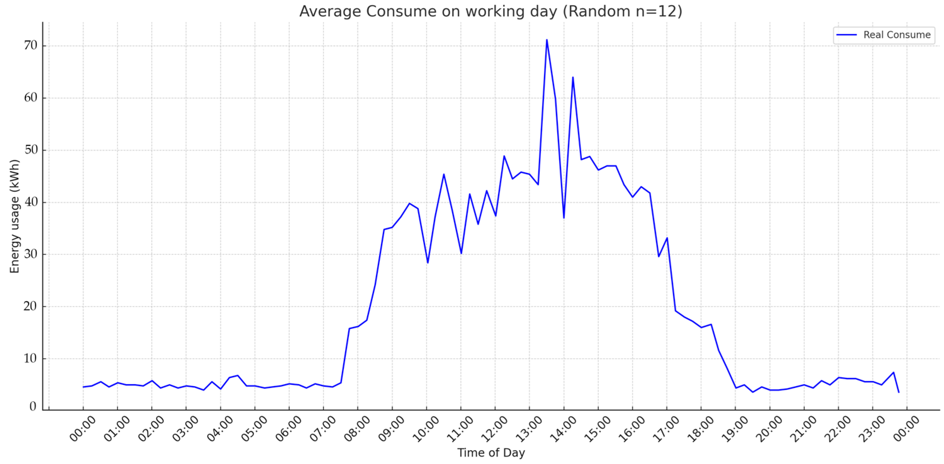 Energies 17 04845 g013