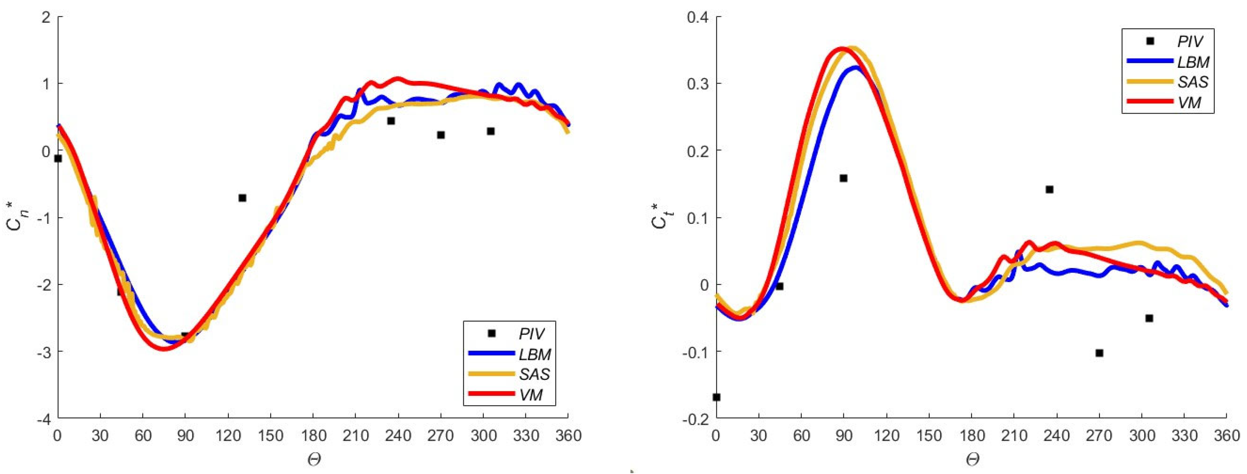Energies 17 04847 g009