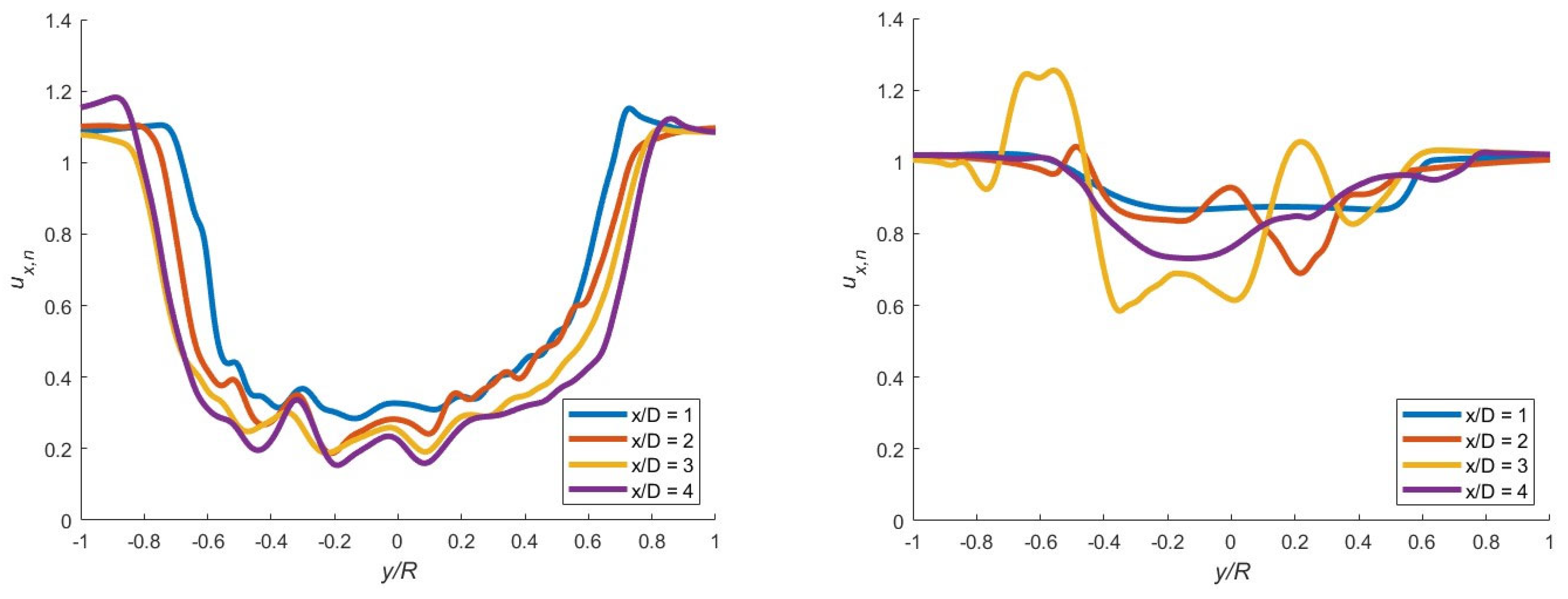 Energies 17 04847 g012