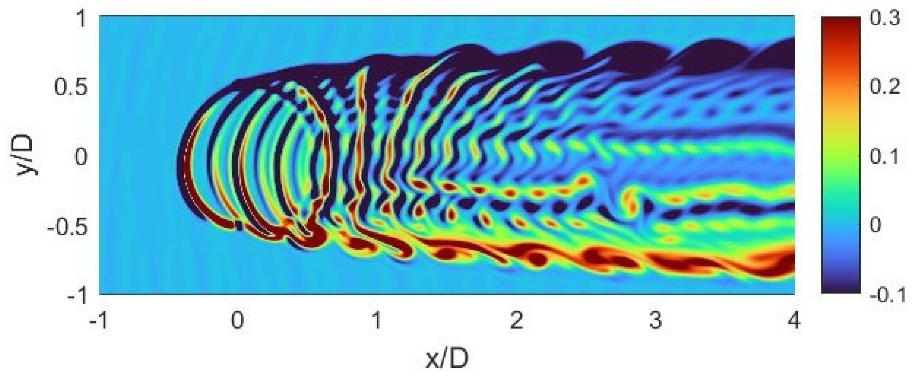 Energies 17 04847 g013a