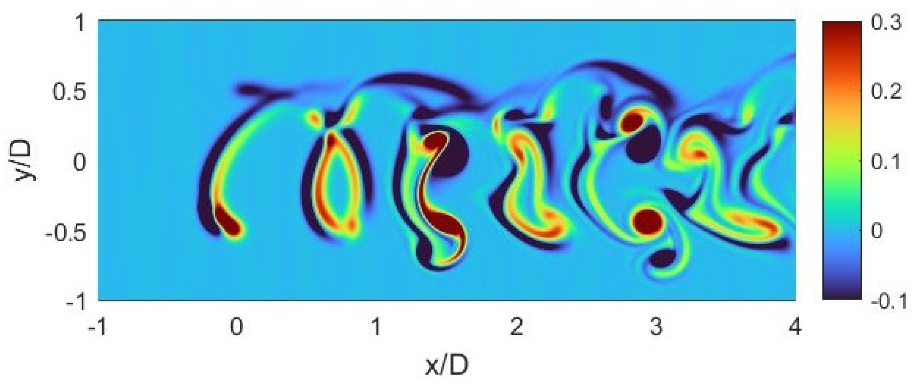 Energies 17 04847 g013b