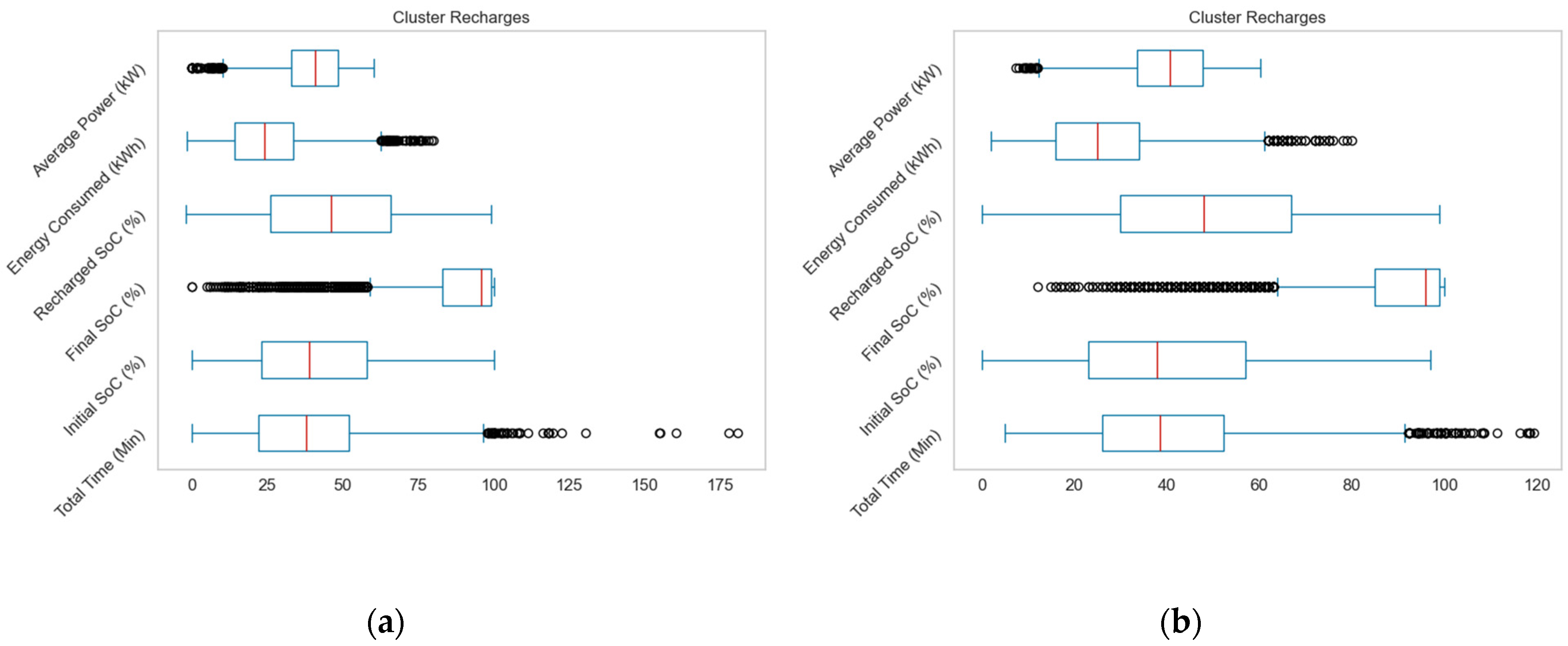 Energies 17 04850 g005
