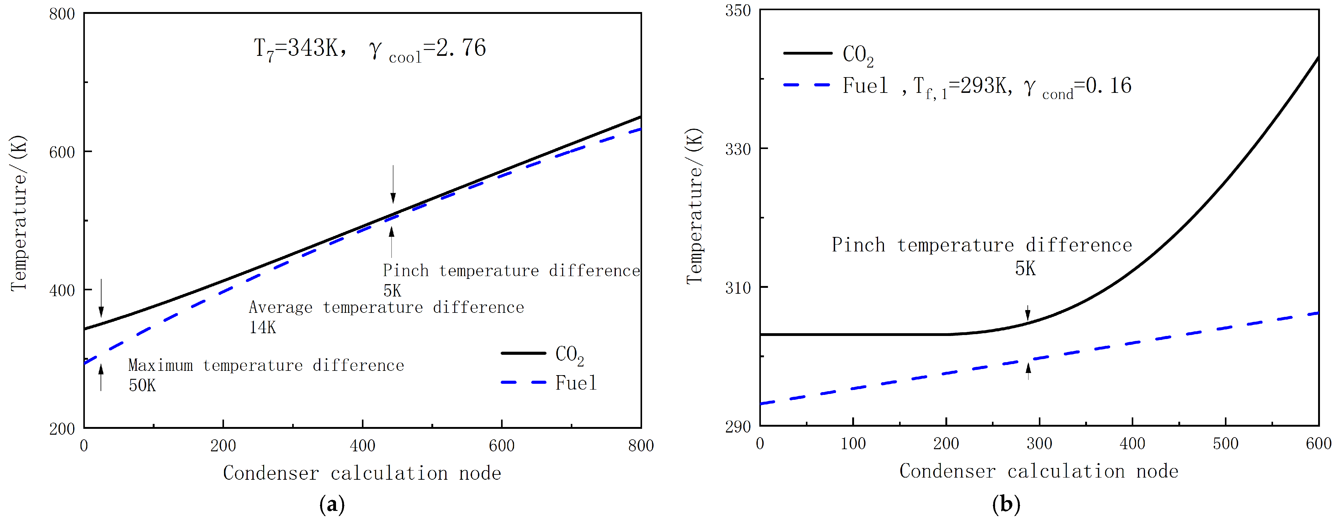 Energies 17 04853 g009