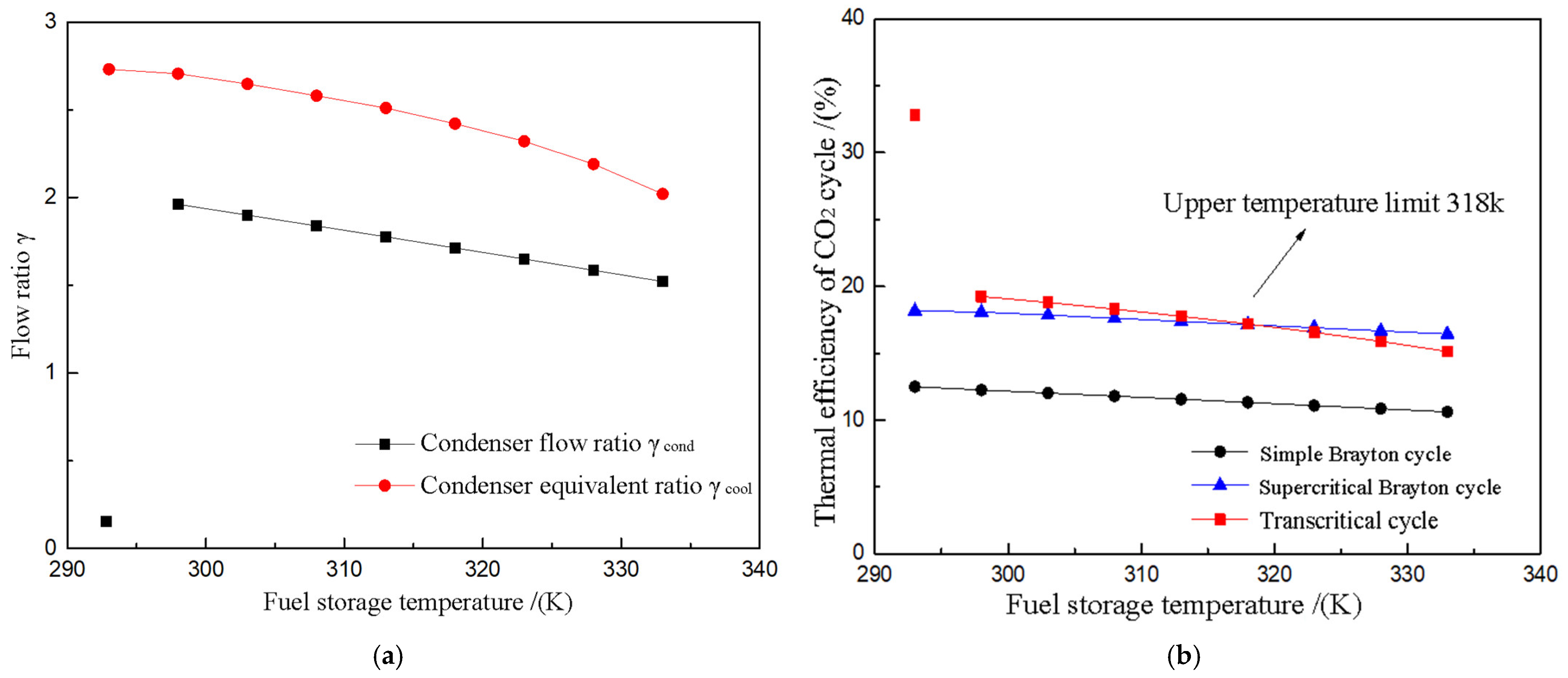 Energies 17 04853 g012