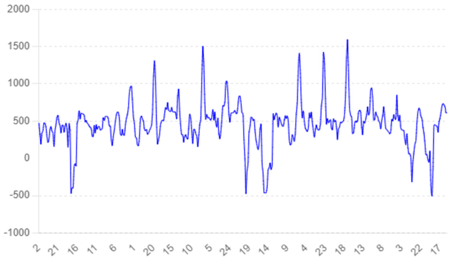 Energies 17 04855 g001