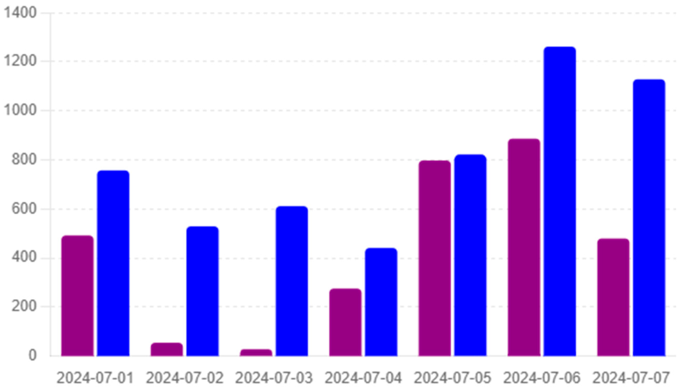 Energies 17 04855 g009