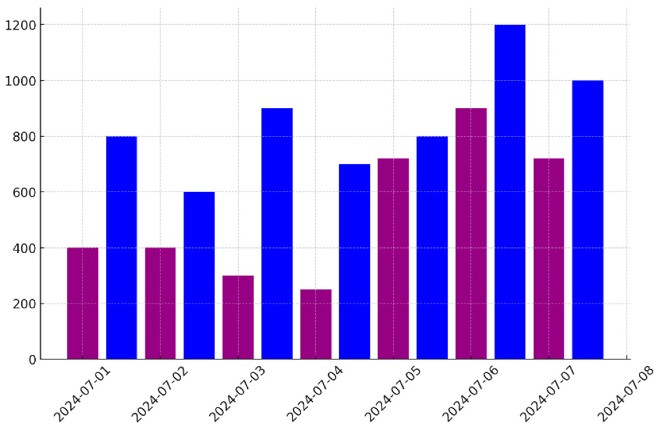 Energies 17 04855 g010