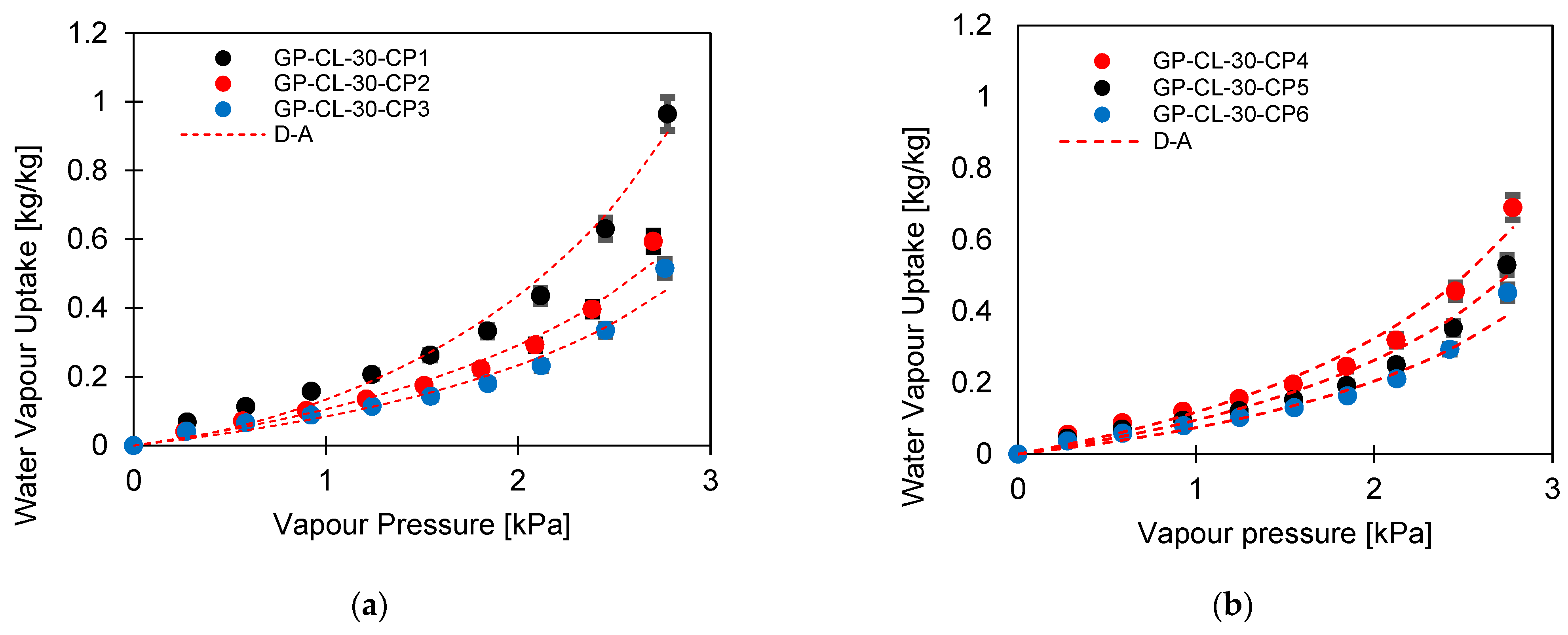 Energies 17 04856 g005a