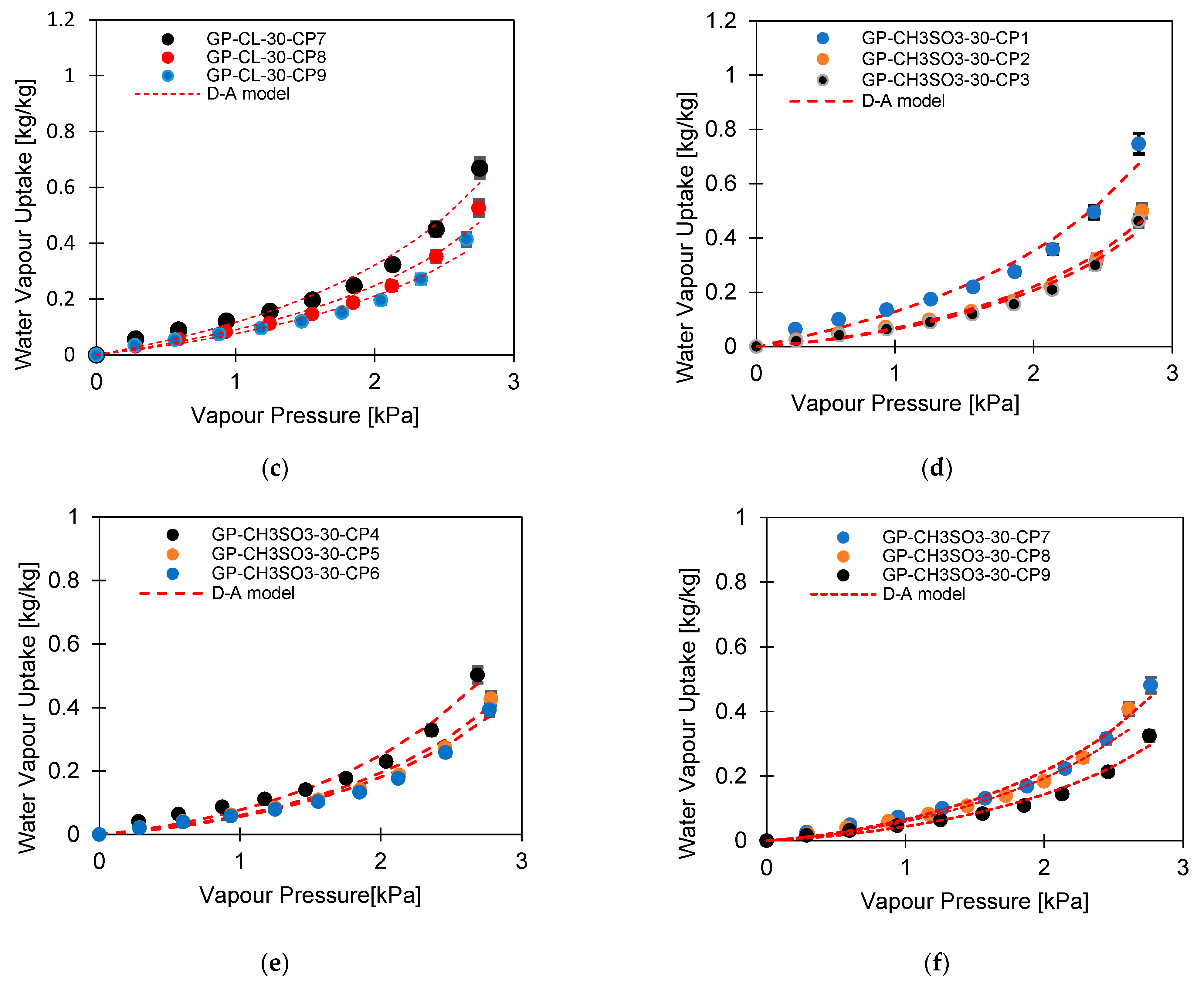 Energies 17 04856 g005b