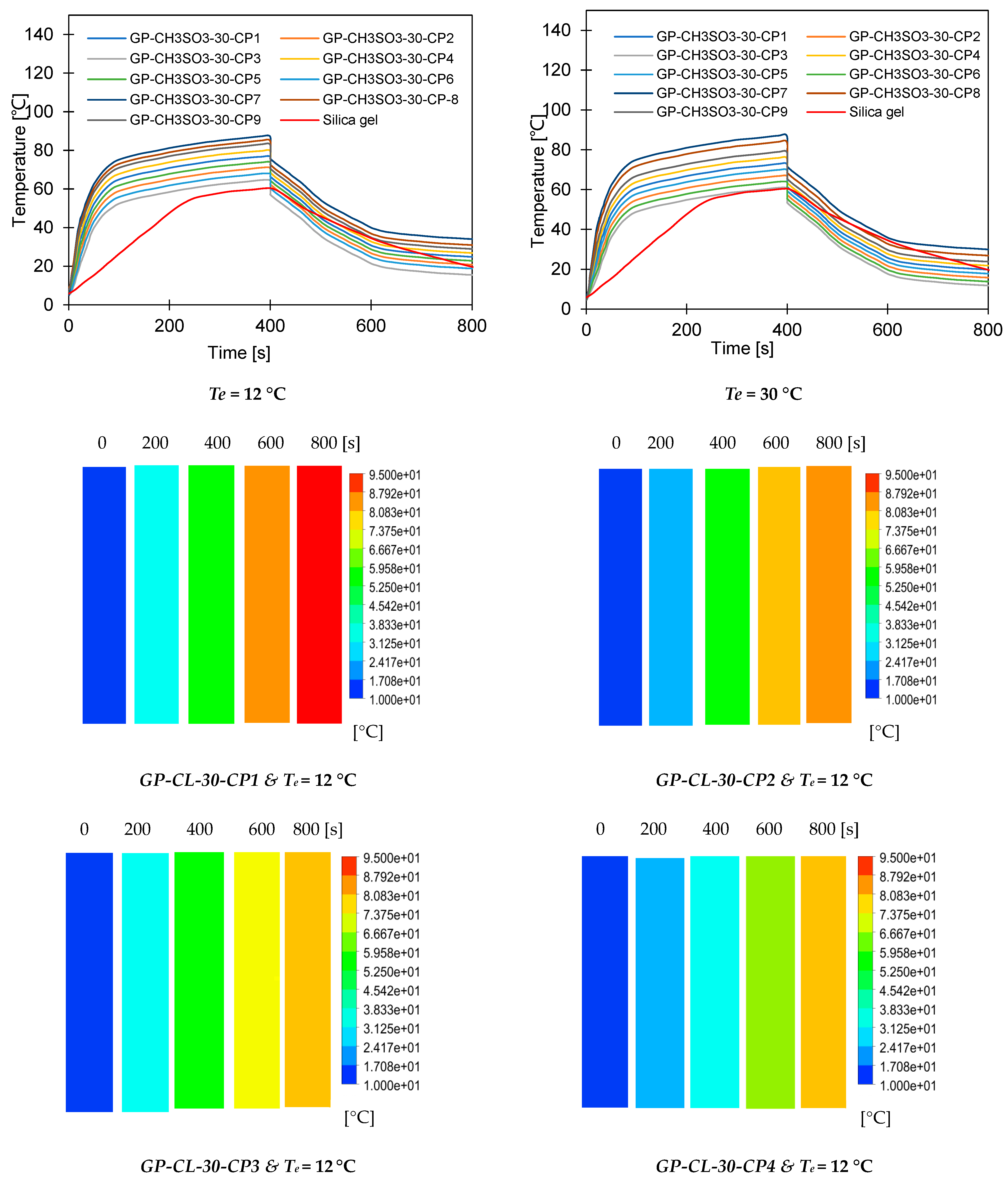 Energies 17 04856 g009b