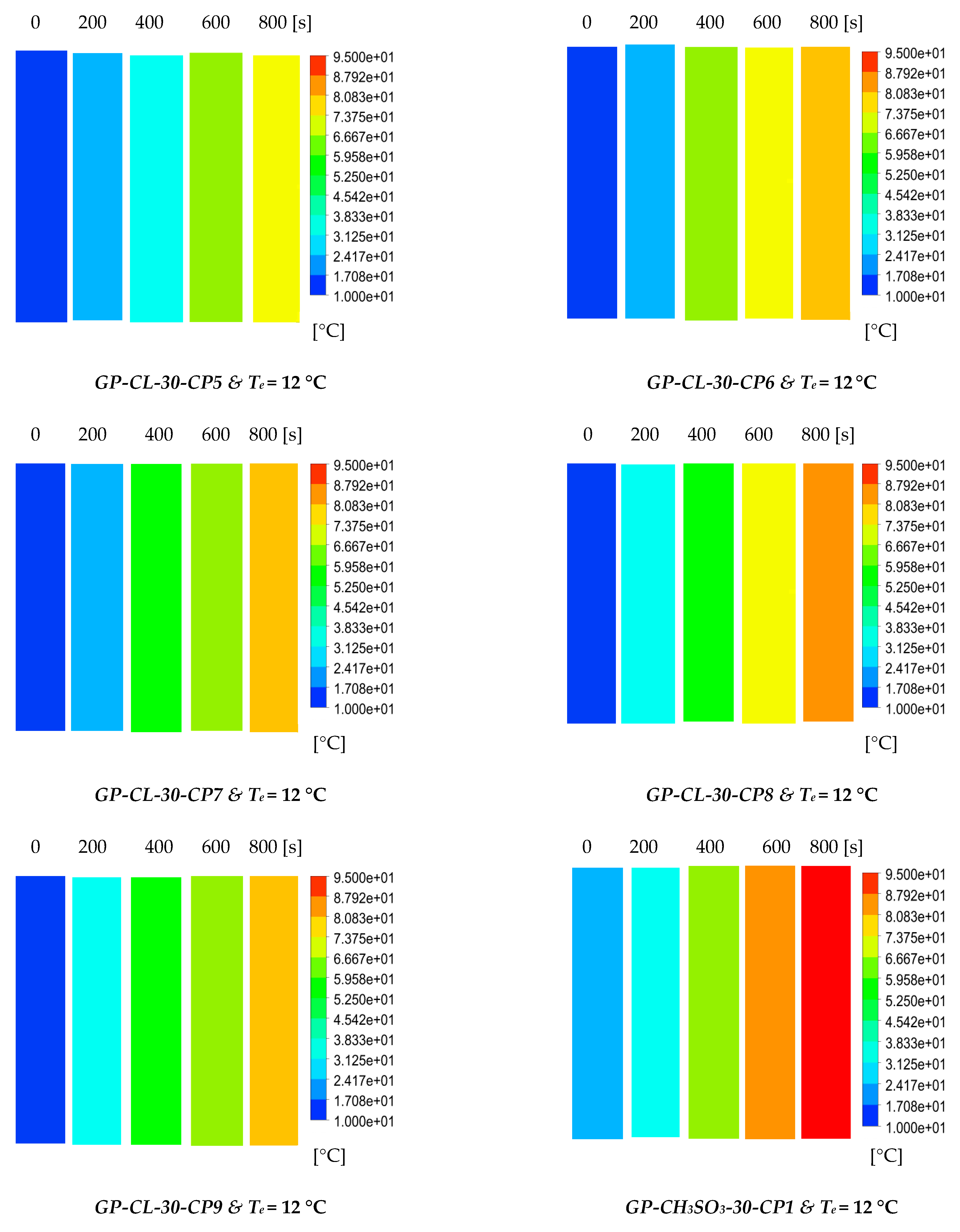 Energies 17 04856 g009c