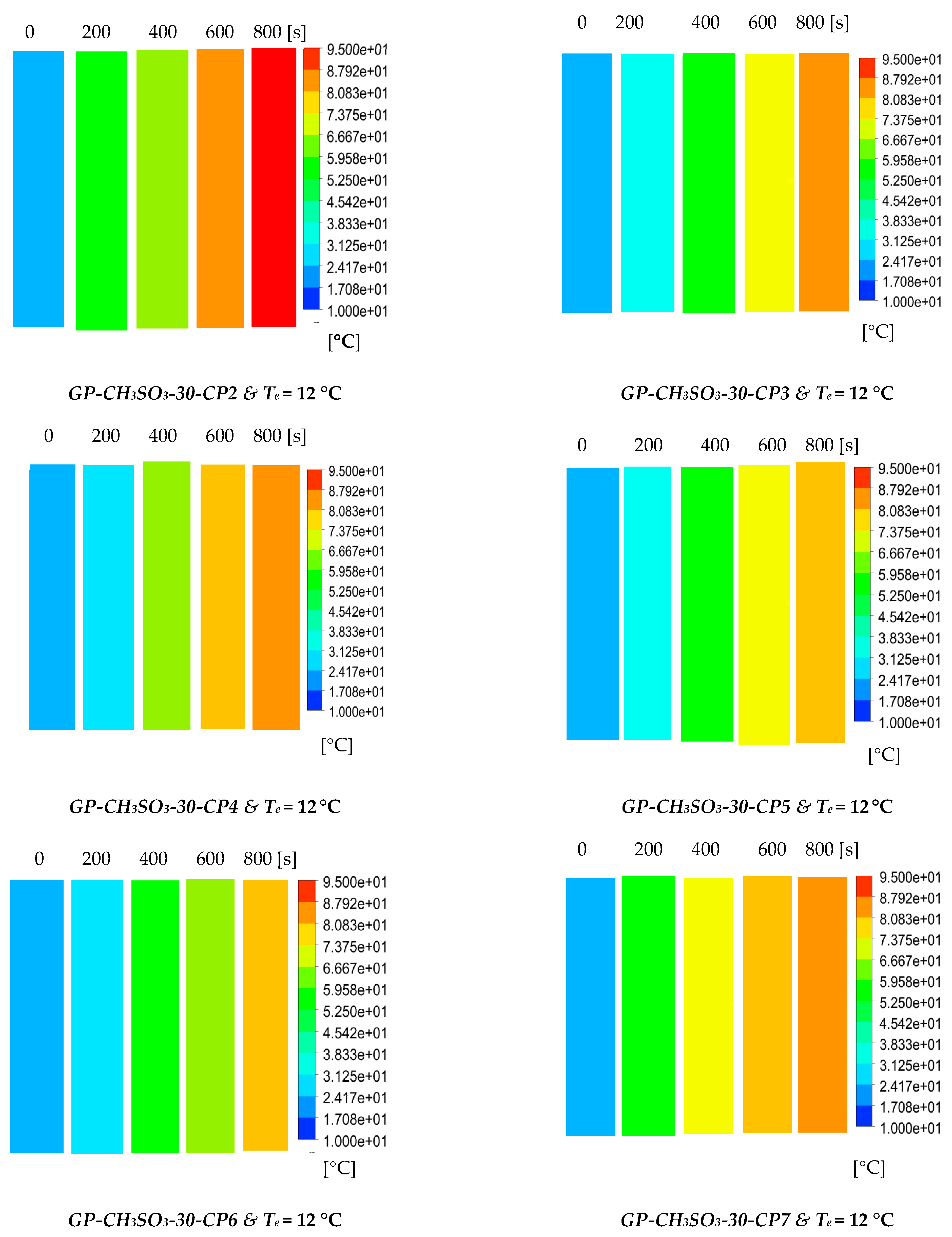 Energies 17 04856 g009d